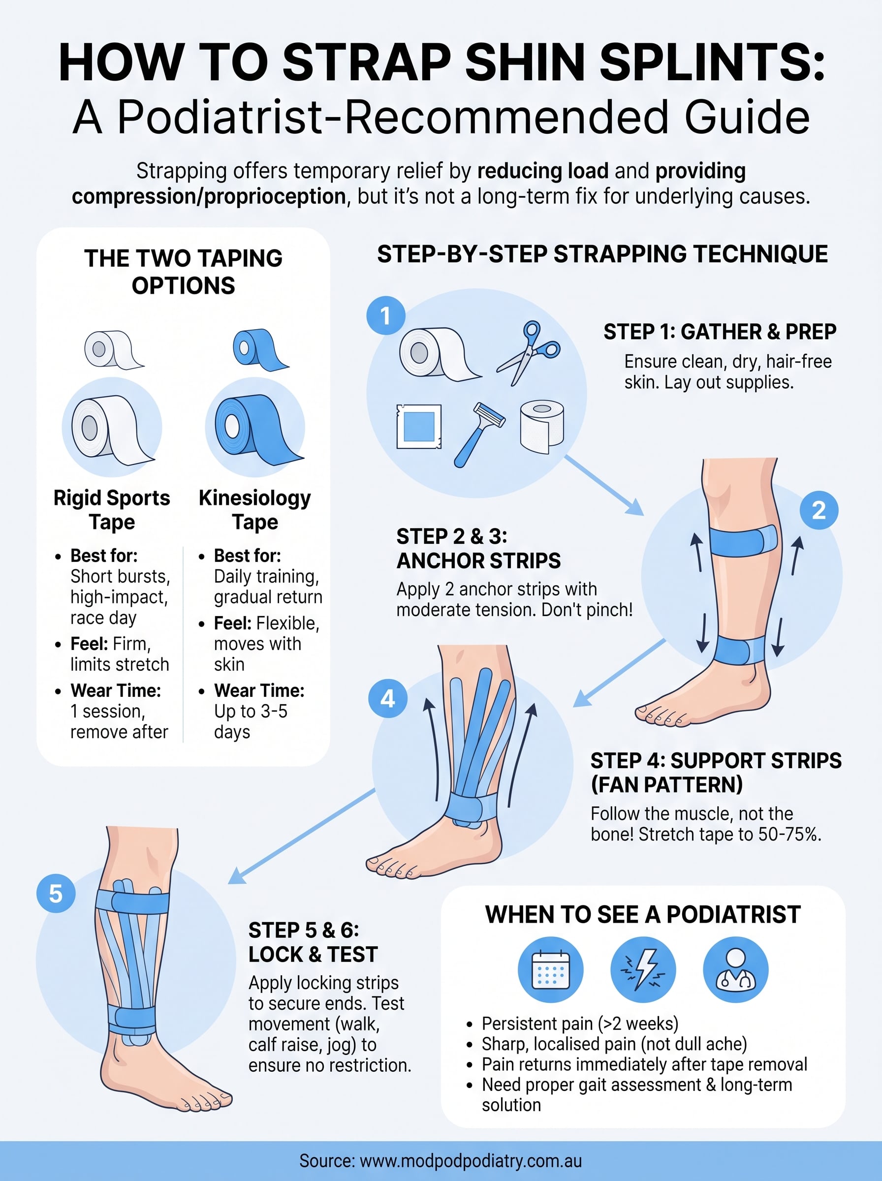 how to strap shin splints infographic