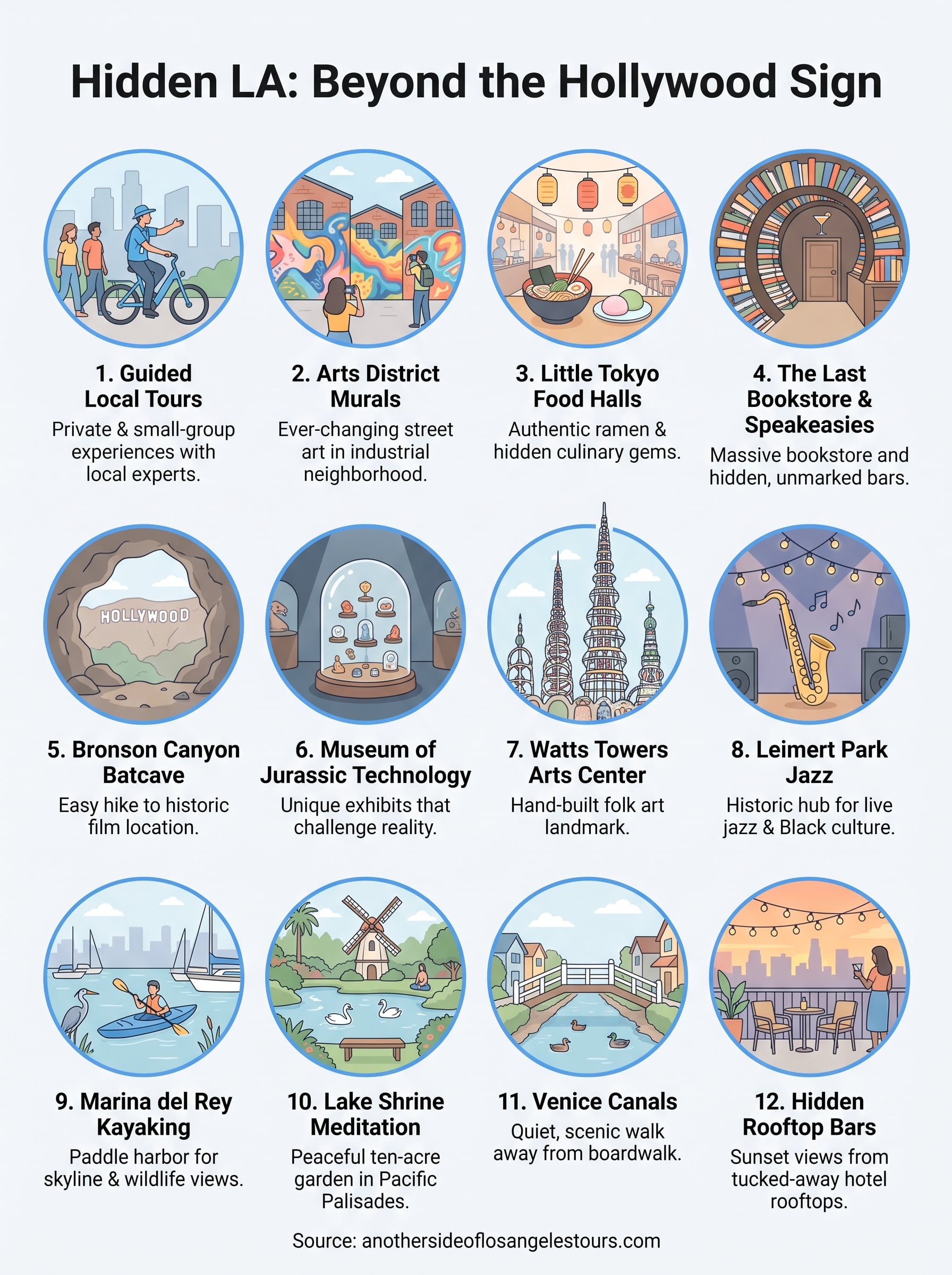 things to to do in los angeles infographic