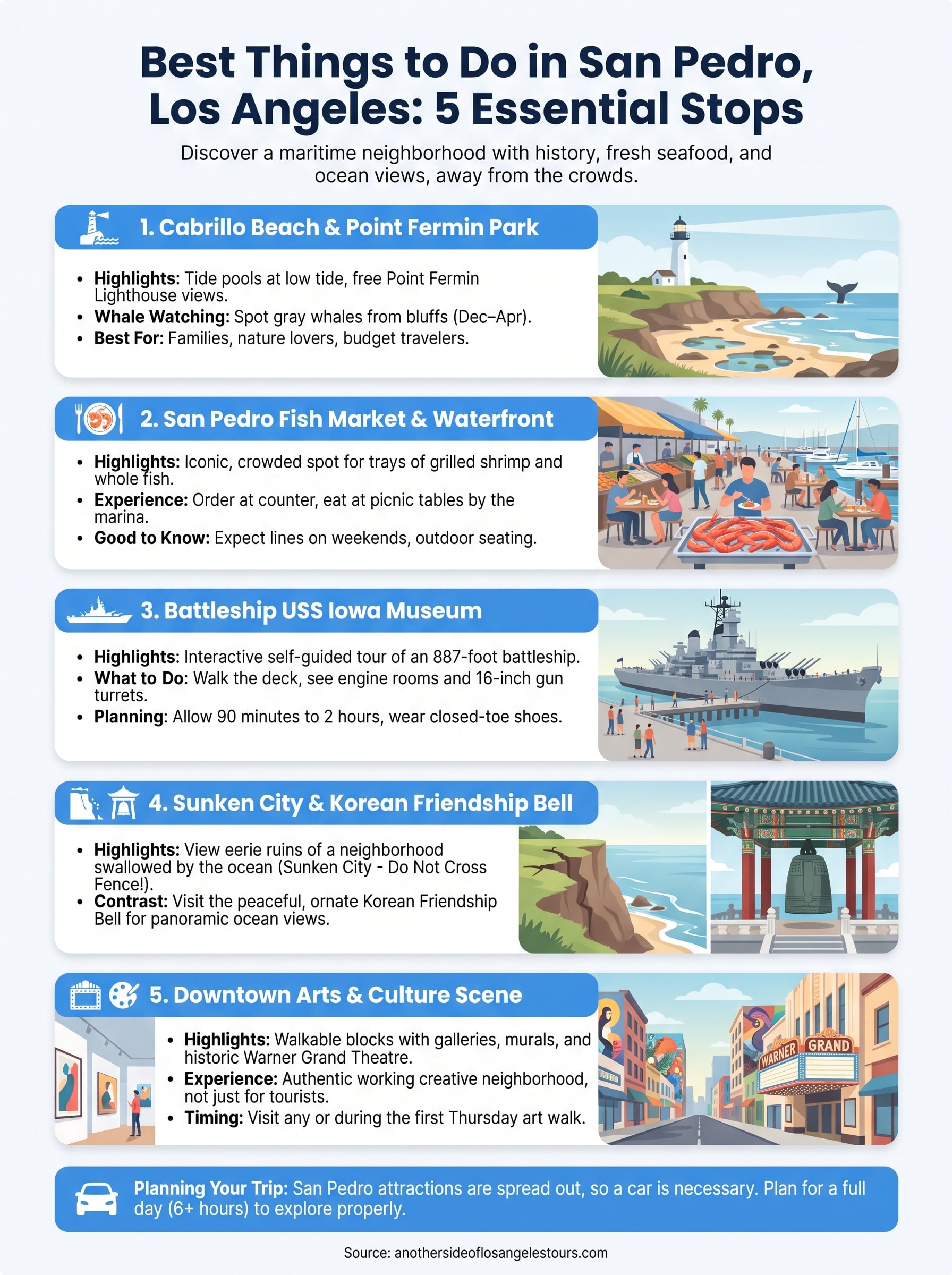 things to do in san pedro los angeles infographic