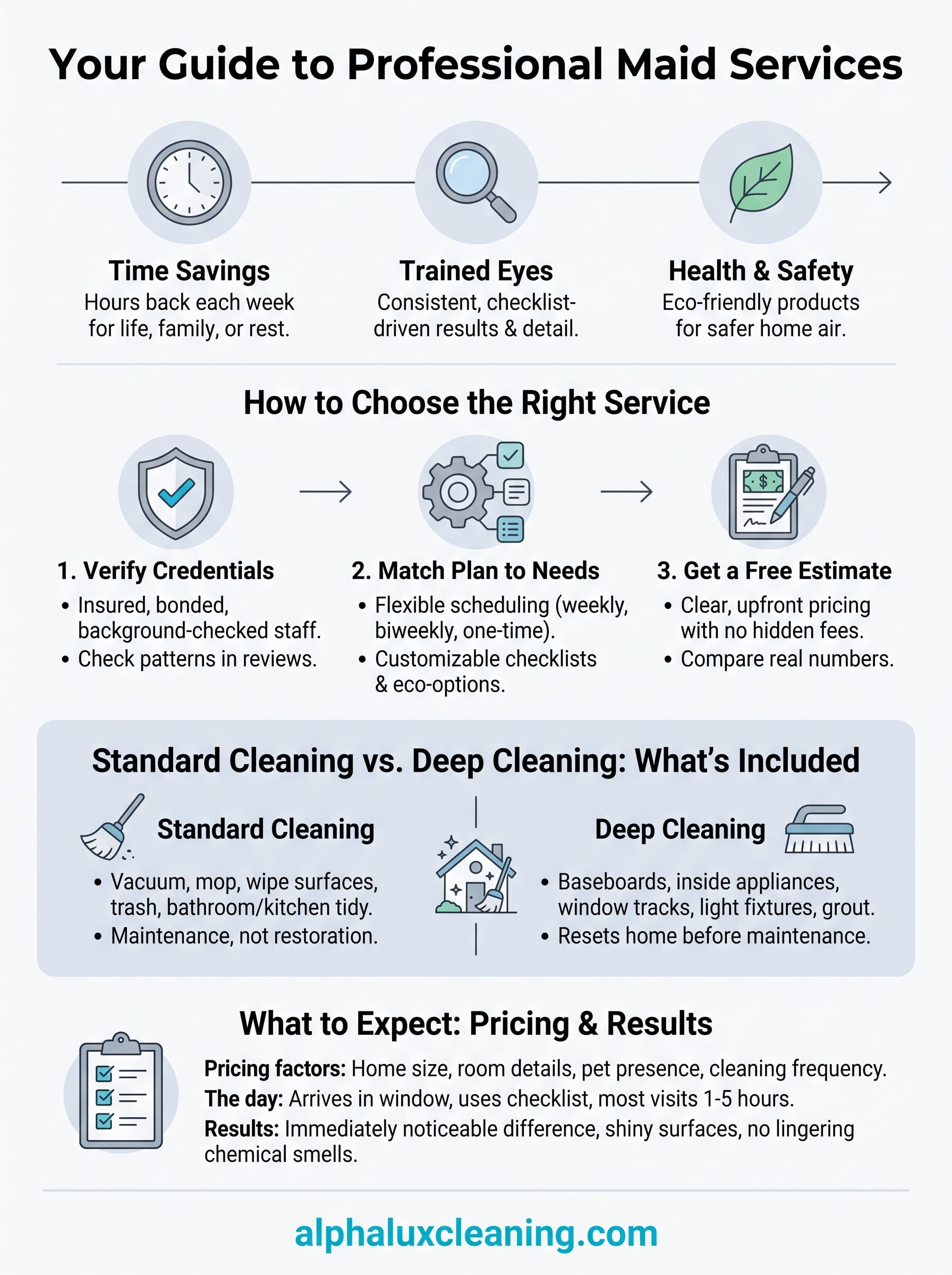 maid service house cleaning near me infographic