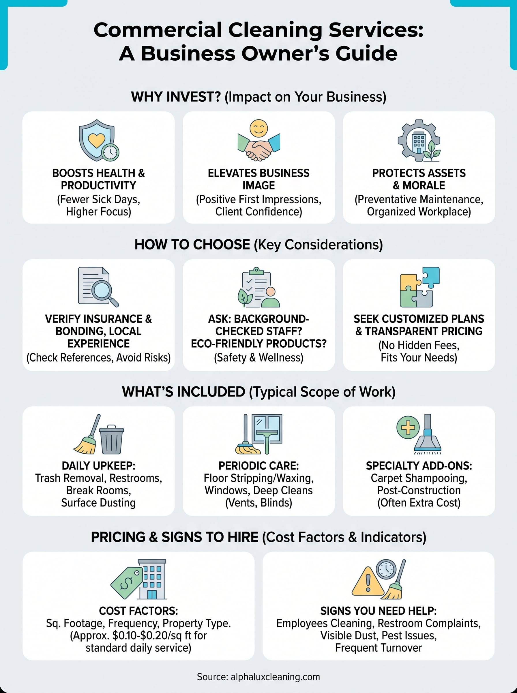 cleaning services commercial infographic
