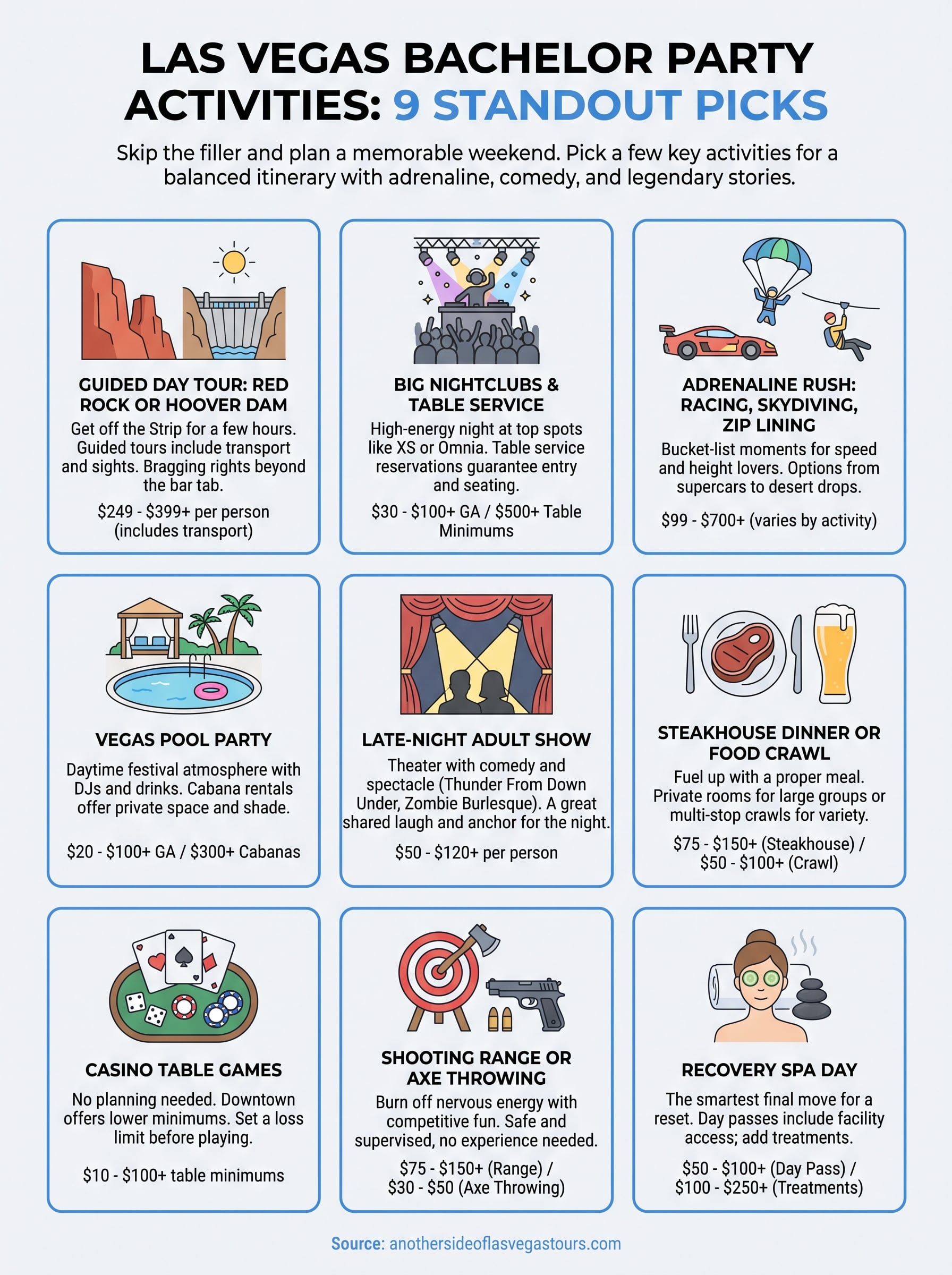 las vegas bachelor party activities infographic