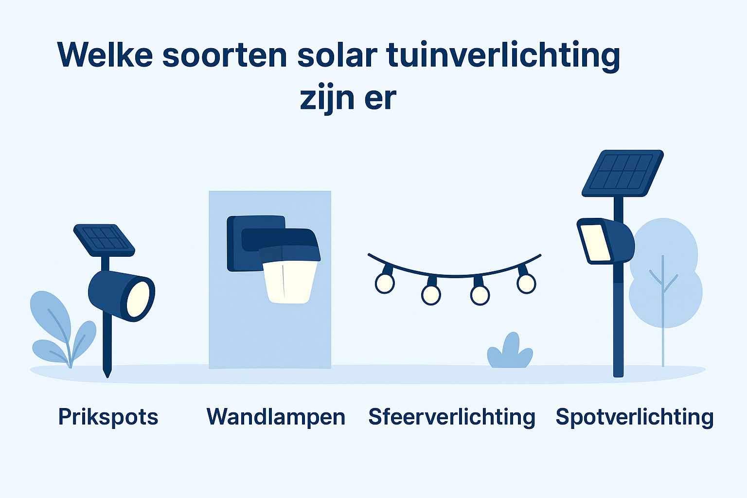 Welke soorten solar tuinverlichting zijn er
