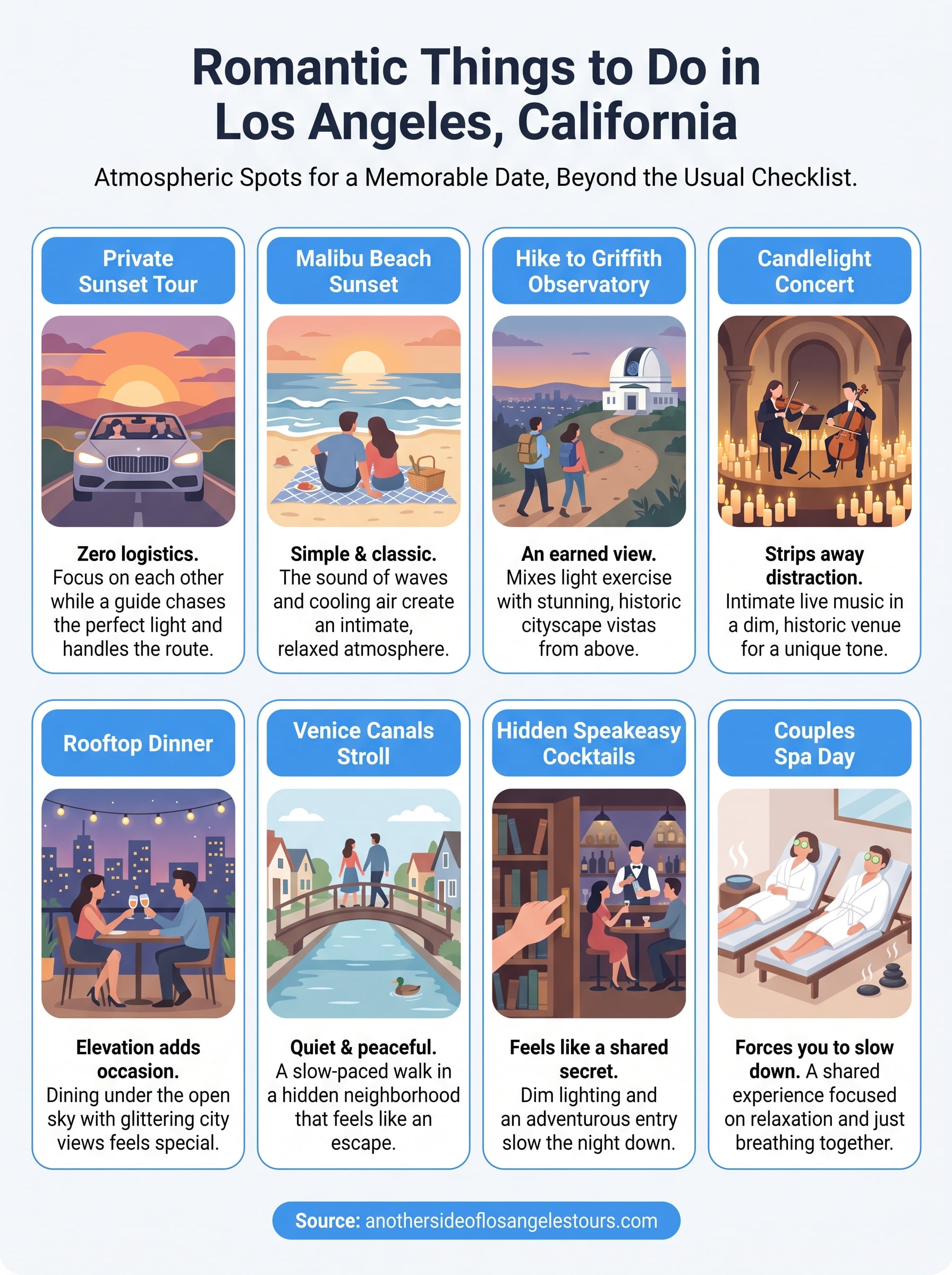 romantic things to do in los angeles california infographic