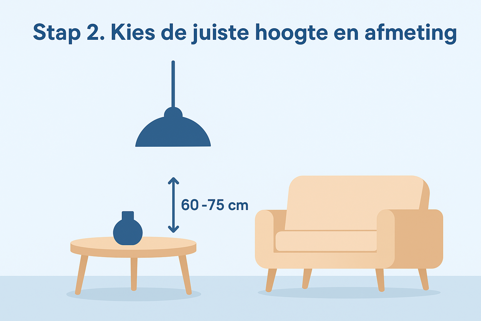 Stap 2. Kies de juiste hoogte en afmeting