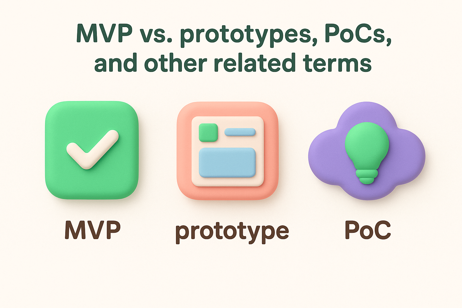 MVP vs. prototypes, PoCs, and other related terms