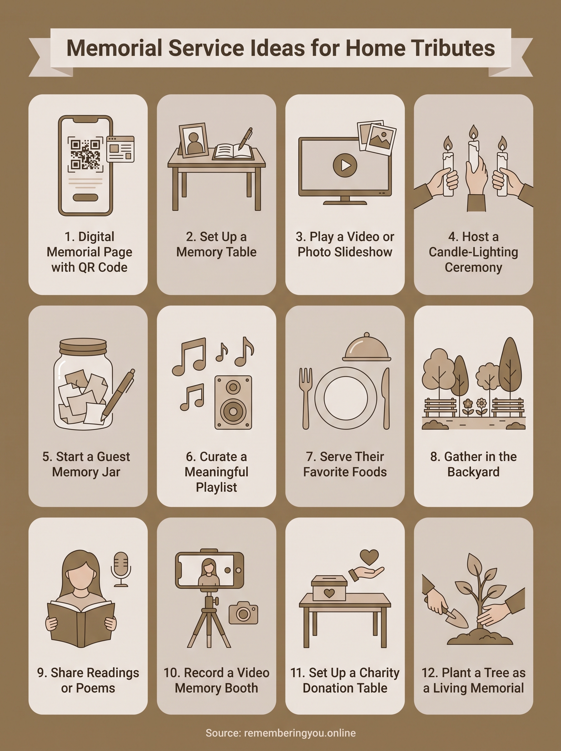 memorial service at home ideas infographic