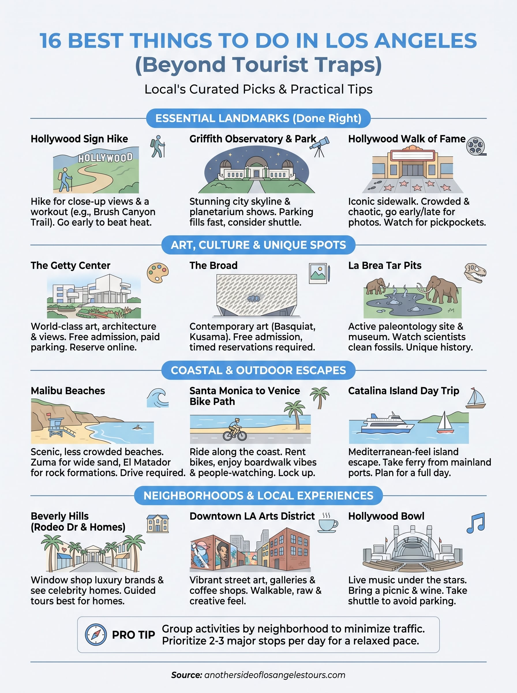 things to do do in los angeles infographic