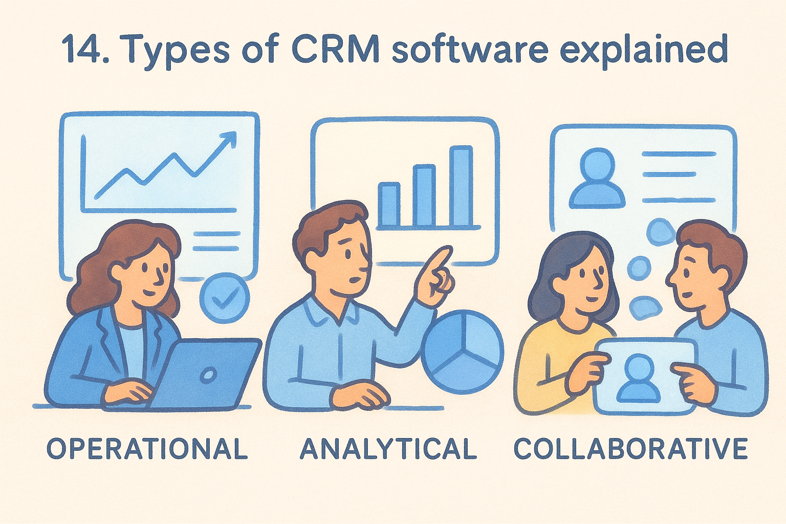 14. Types of CRM software explained