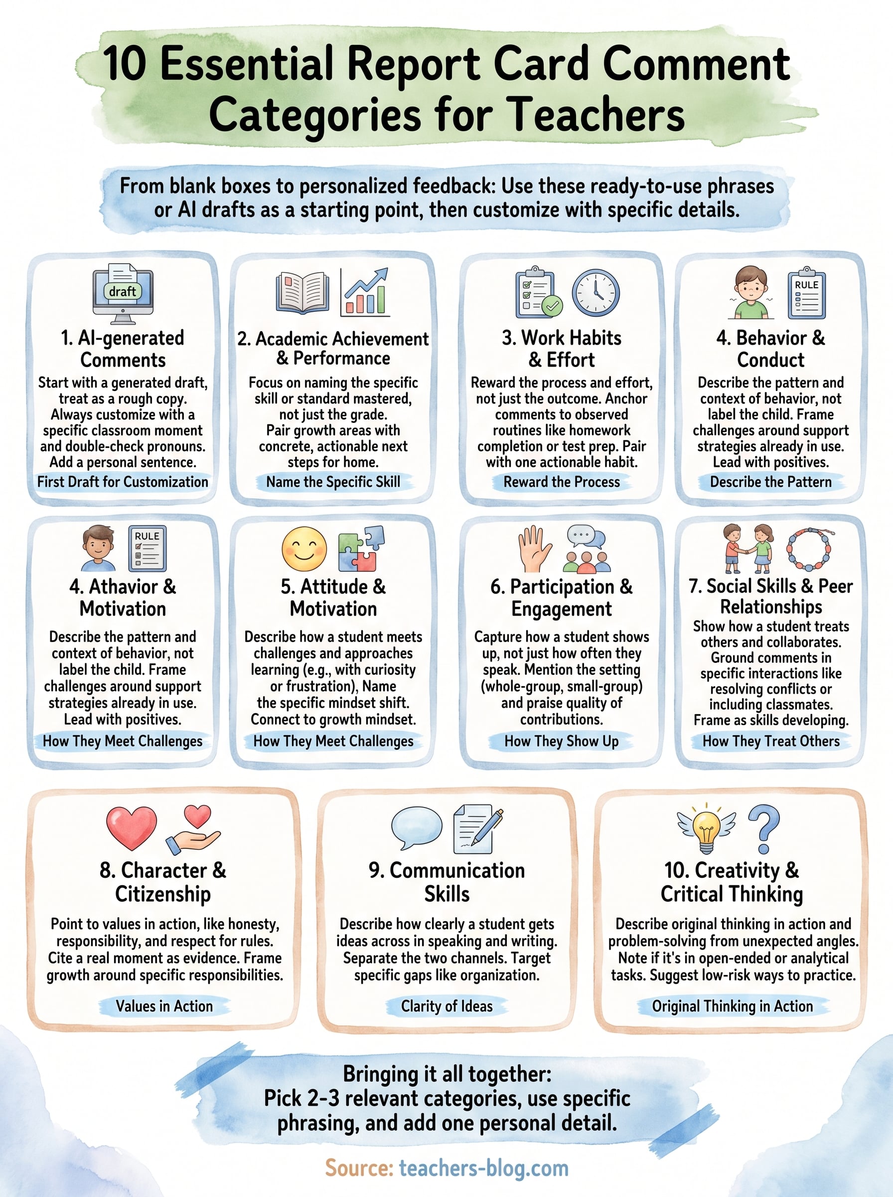 report card comments for teachers infographic