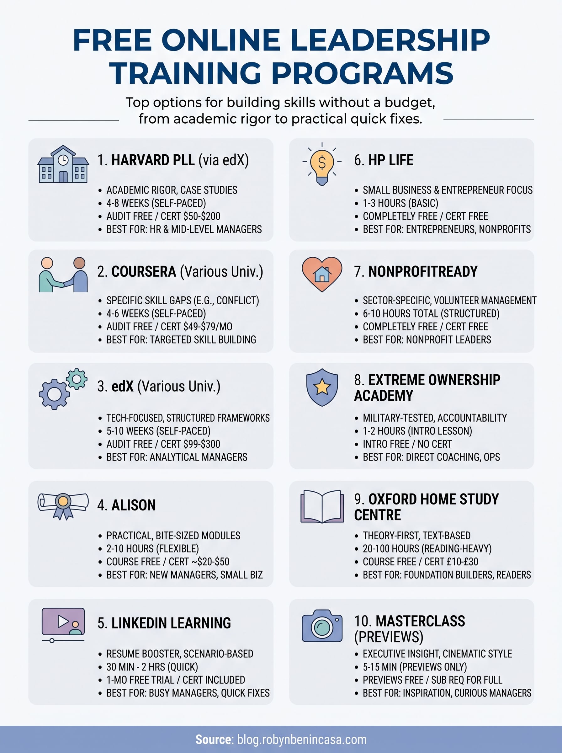 online leadership training free infographic