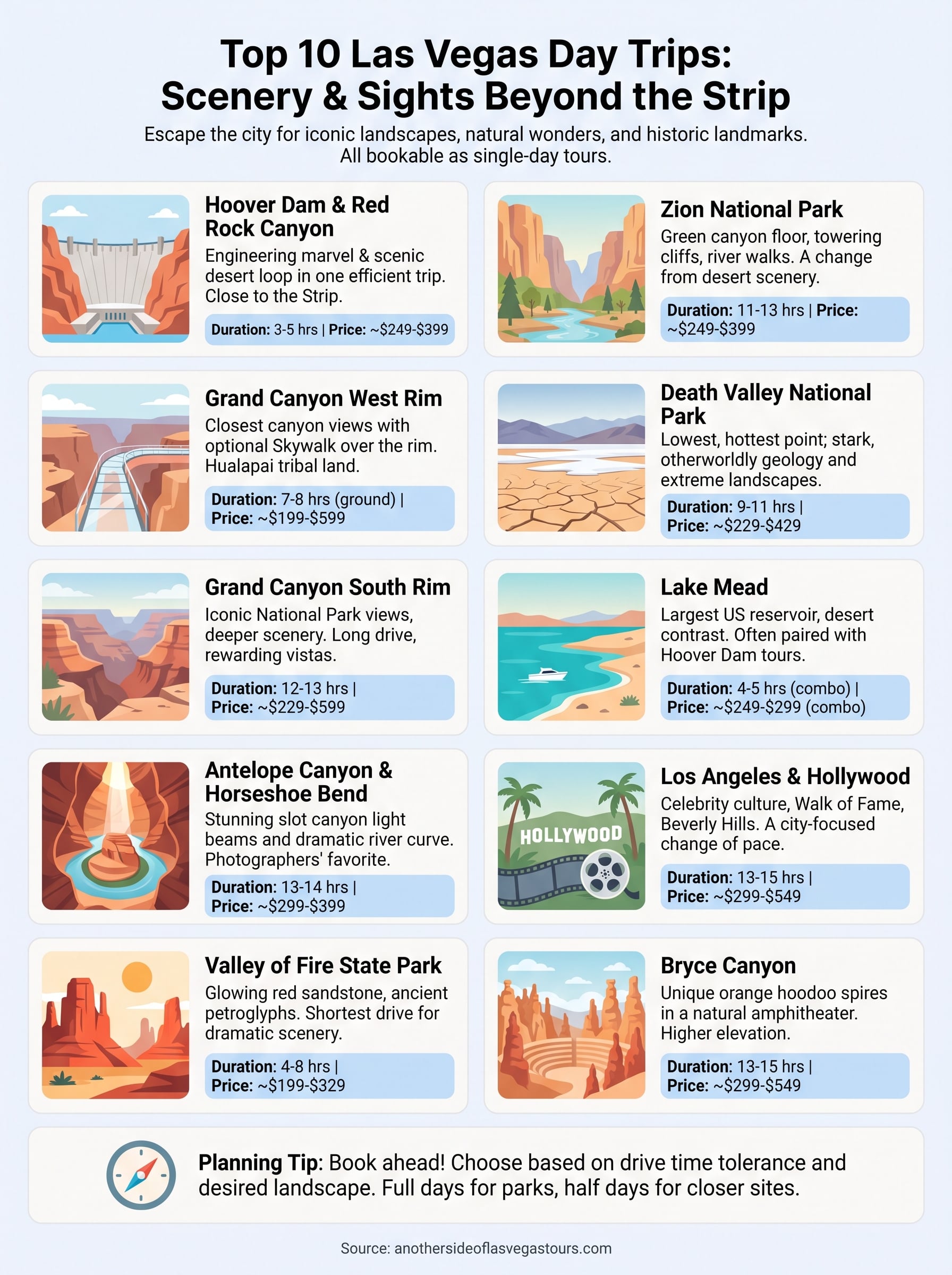 day trip tours from las vegas infographic