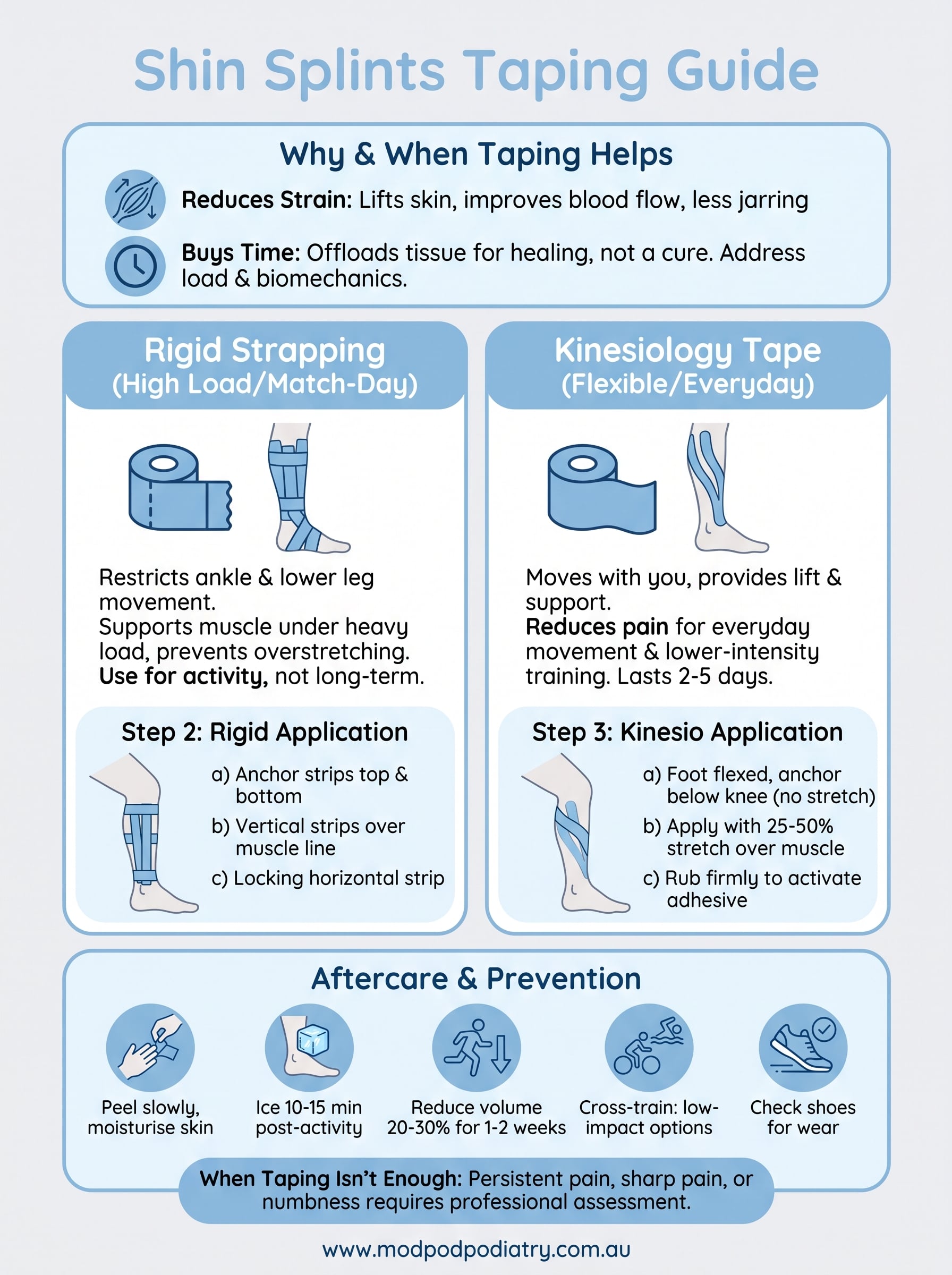 tape shin splints infographic