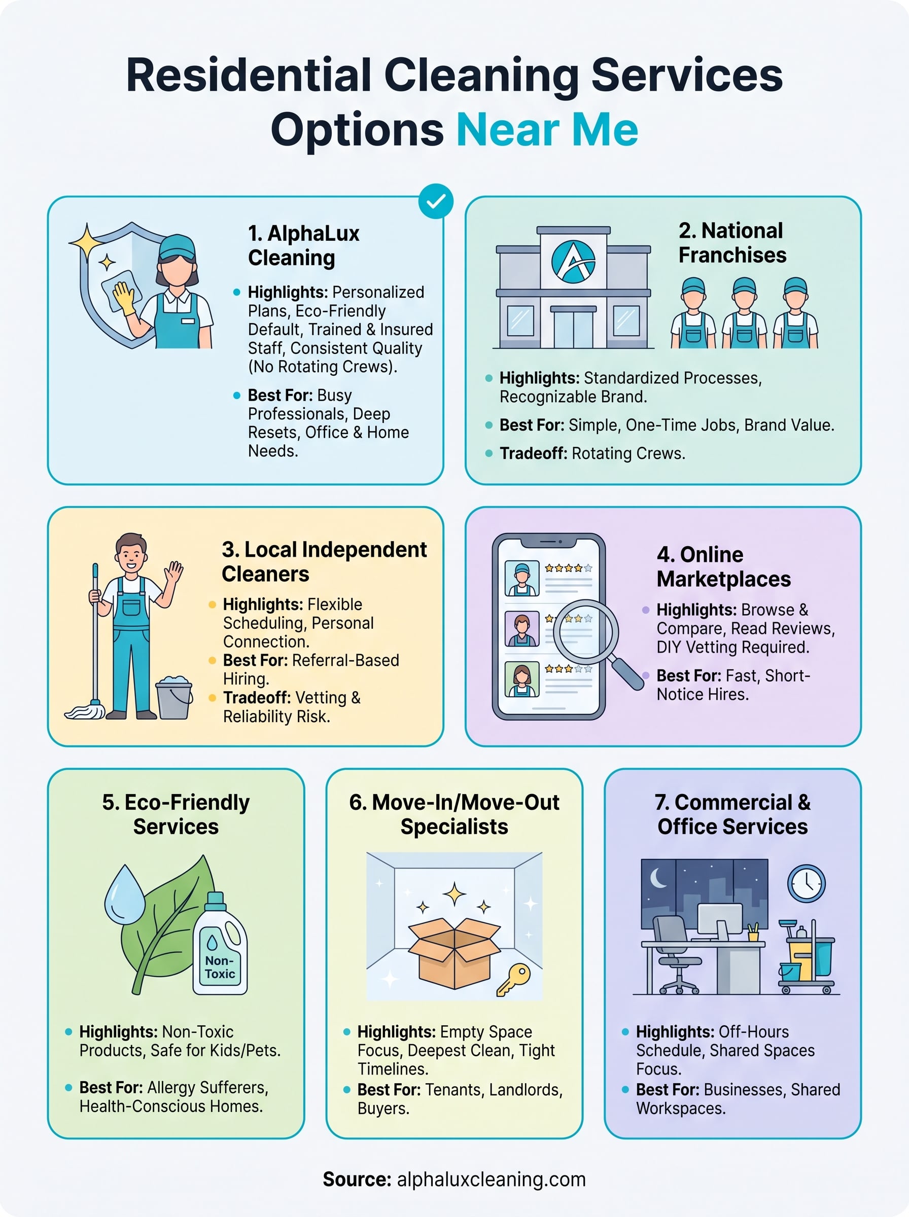 residential cleaning services near me infographic
