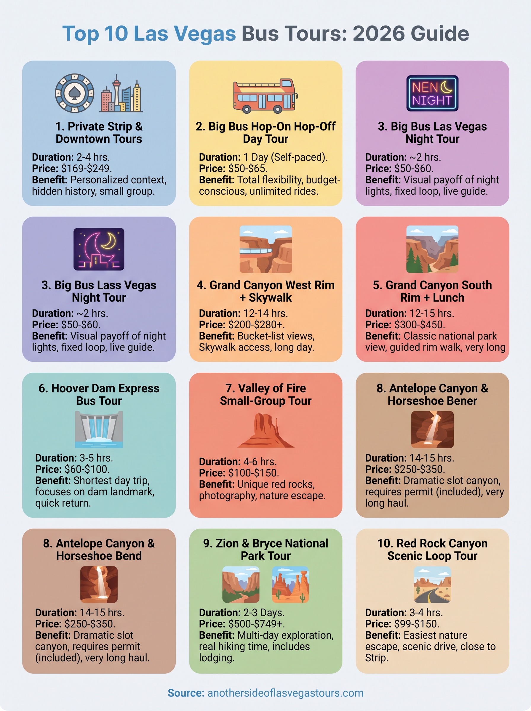 bus tours las vegas infographic