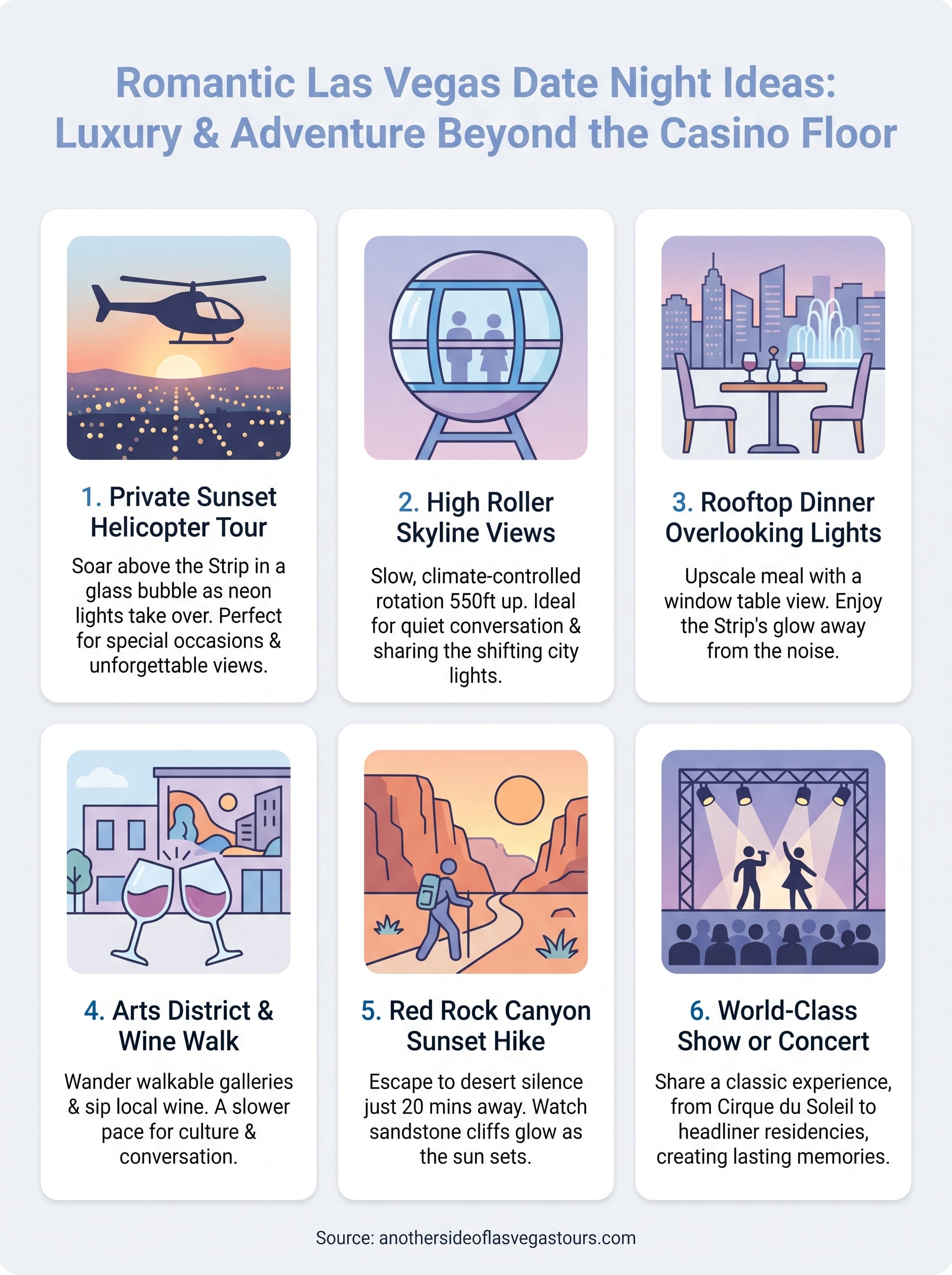 las vegas date night ideas infographic