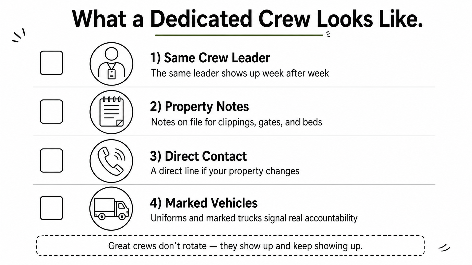 A checklist infographic showing four signs of a consistent, dedicated lawn crew.