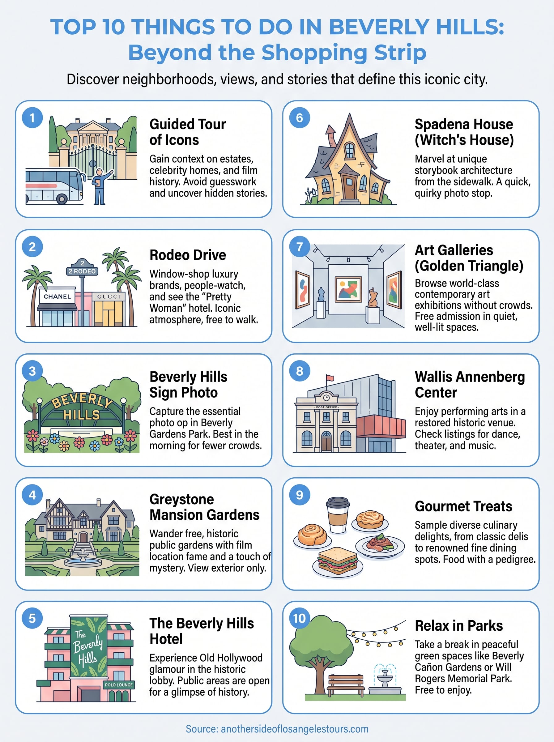 things to do in beverly hills infographic