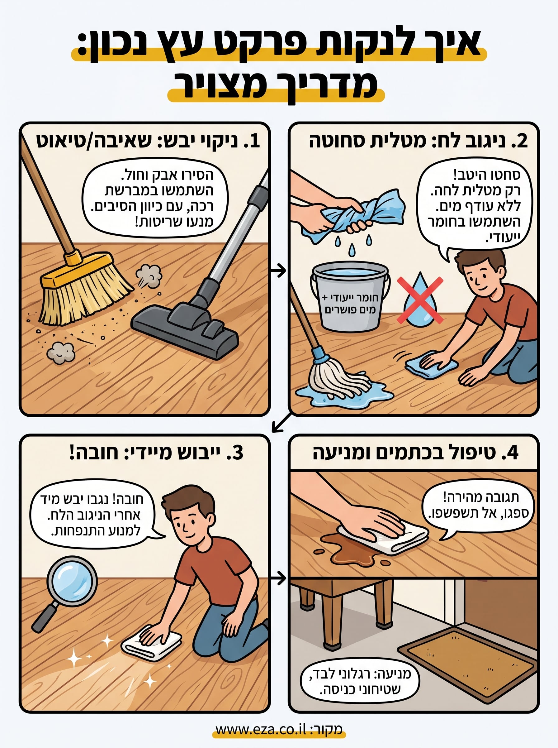 איך לנקות פרקט עץ infographic