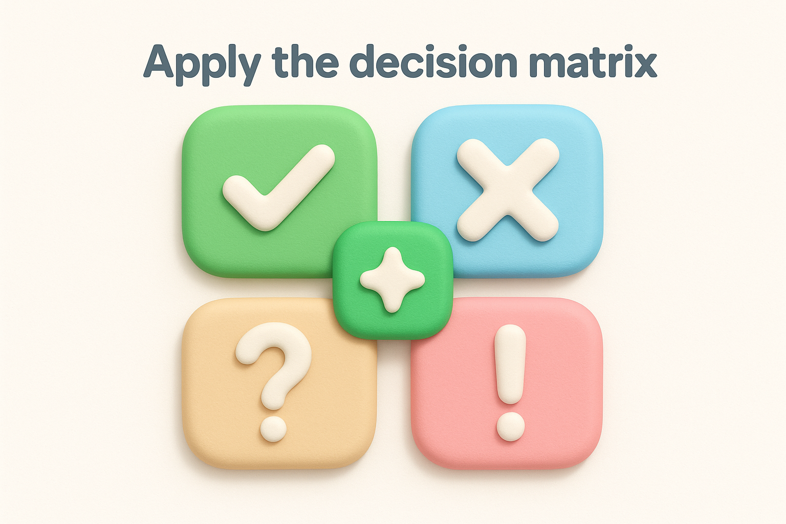 Apply the decision matrix