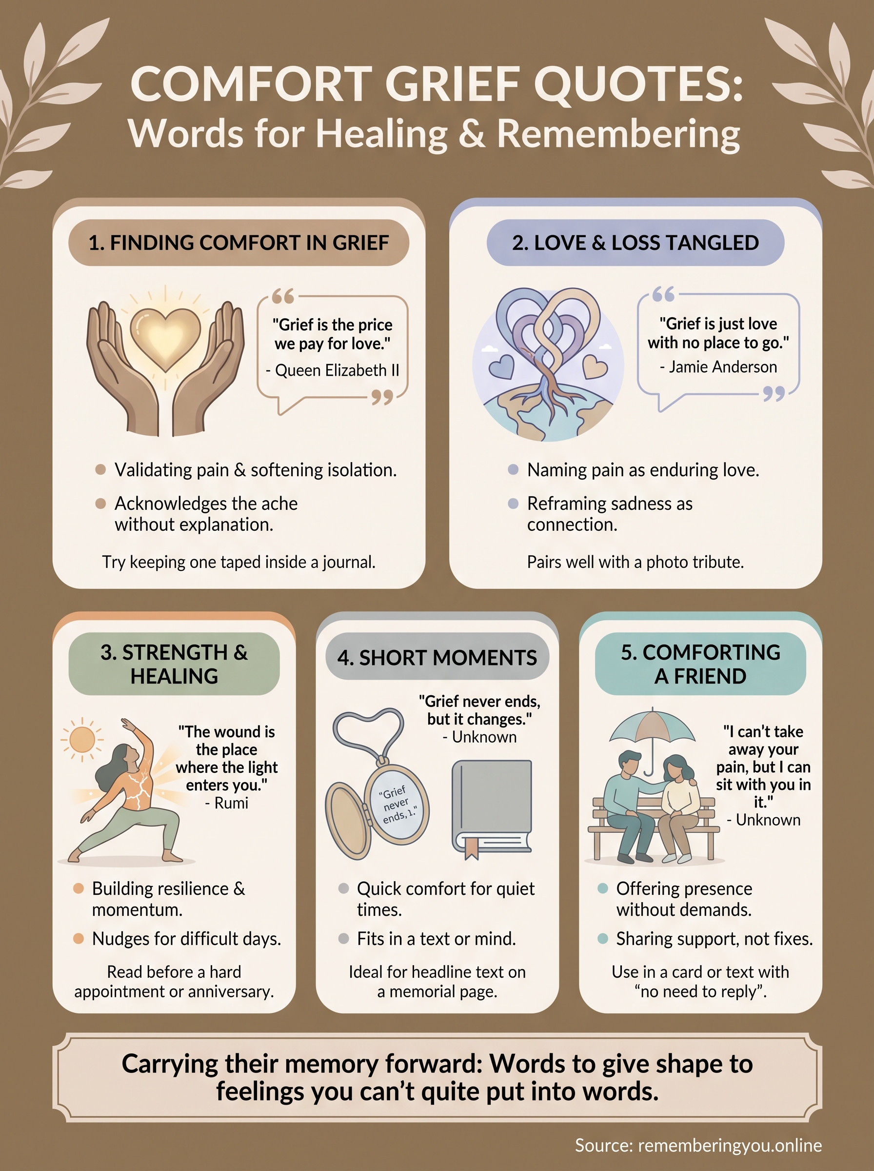 comfort grief quotes infographic