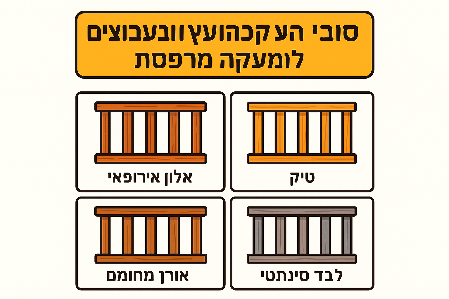 סוגי העץ הנפוצים ומחירים למעקה מרפסת