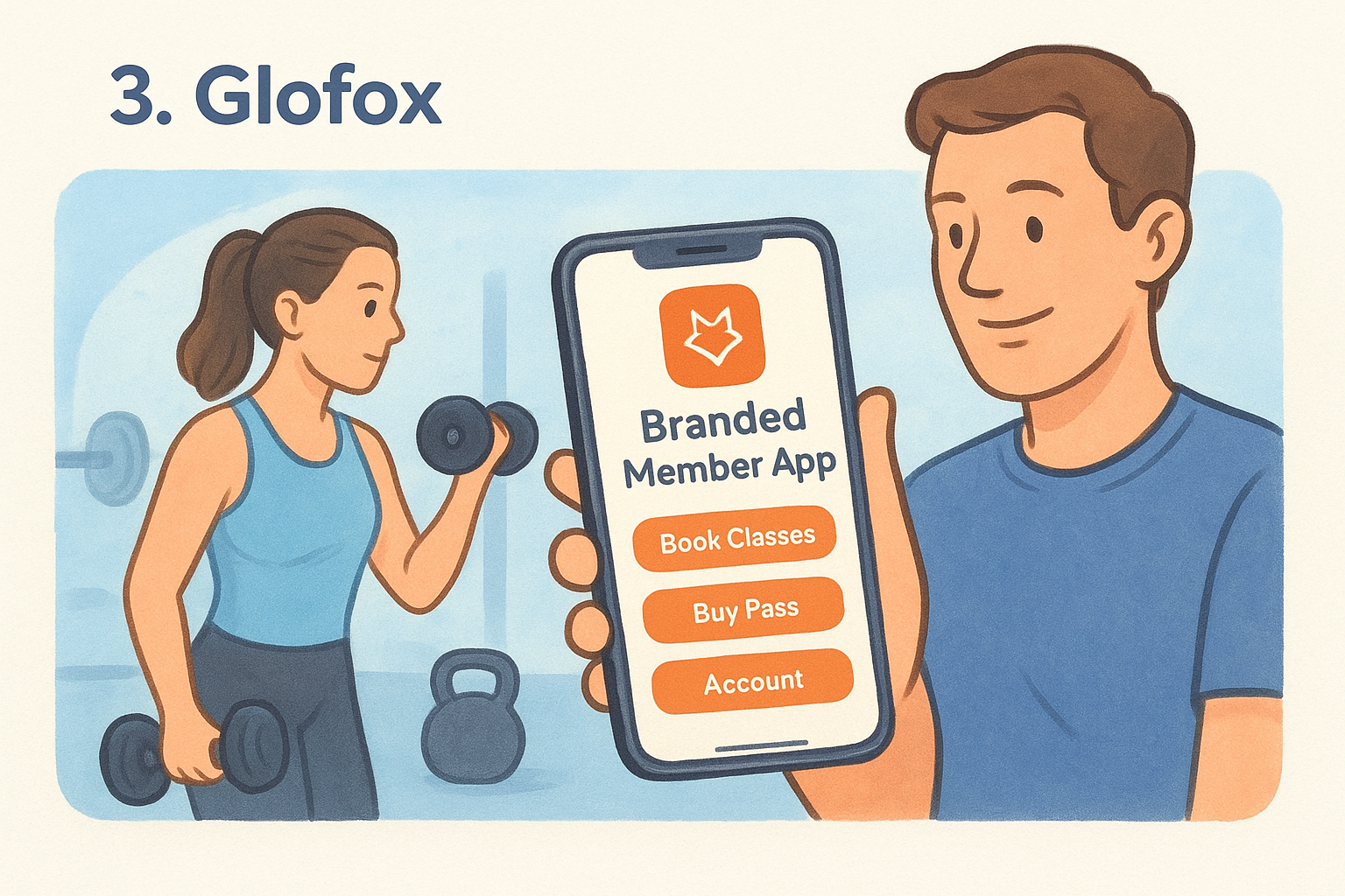 3. Glofox