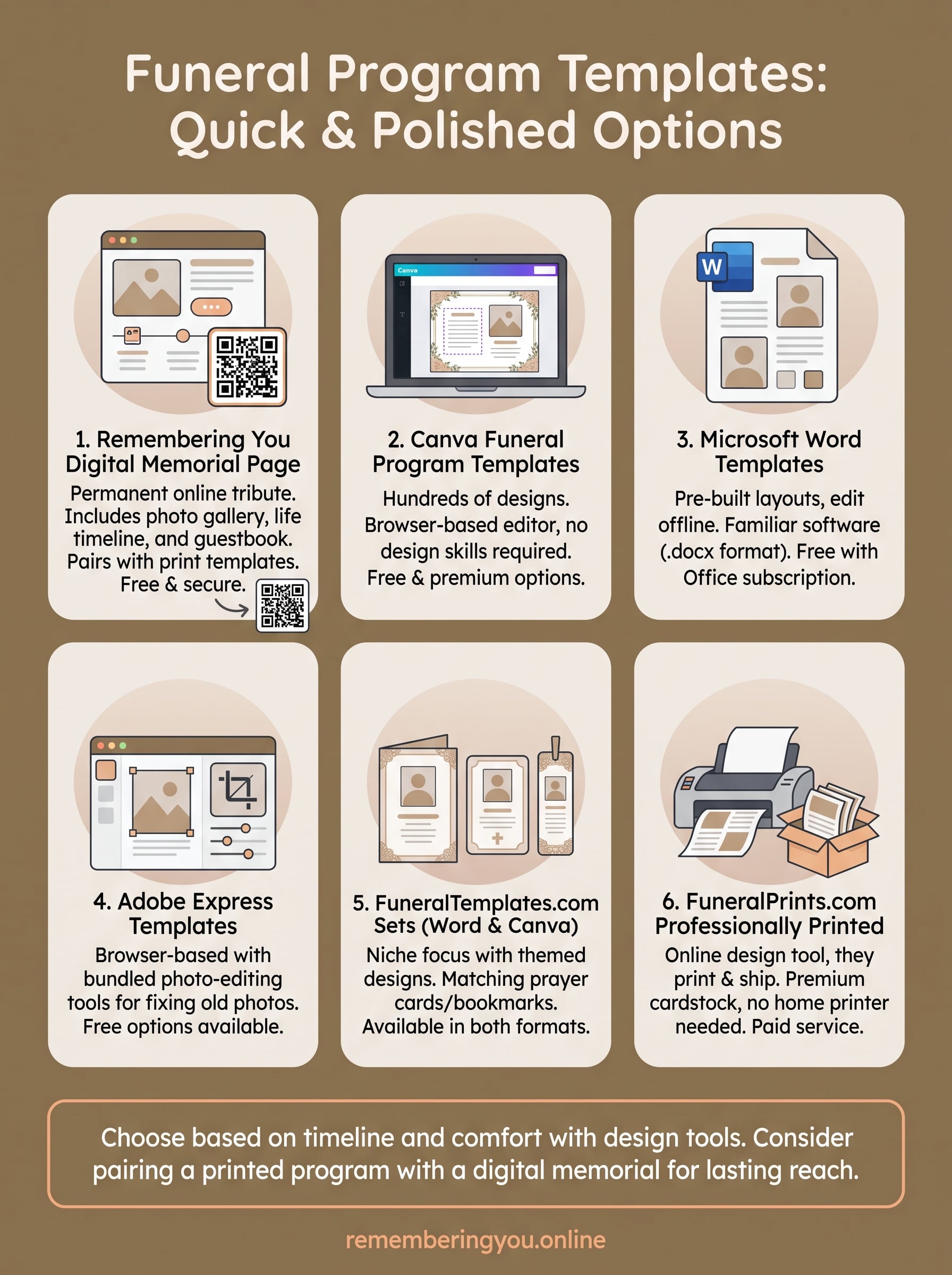 program templates for funeral infographic