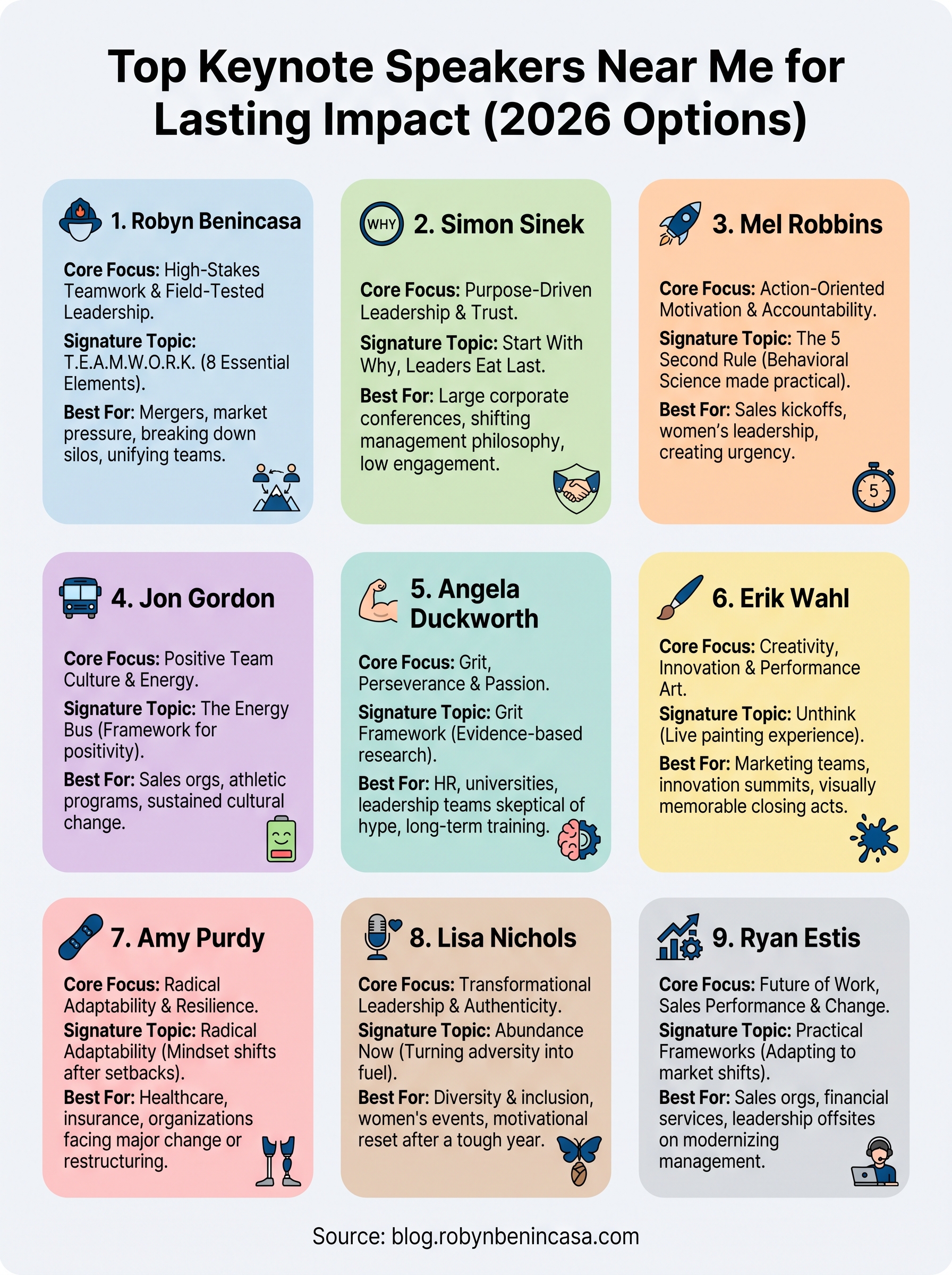 keynote speaker near me infographic