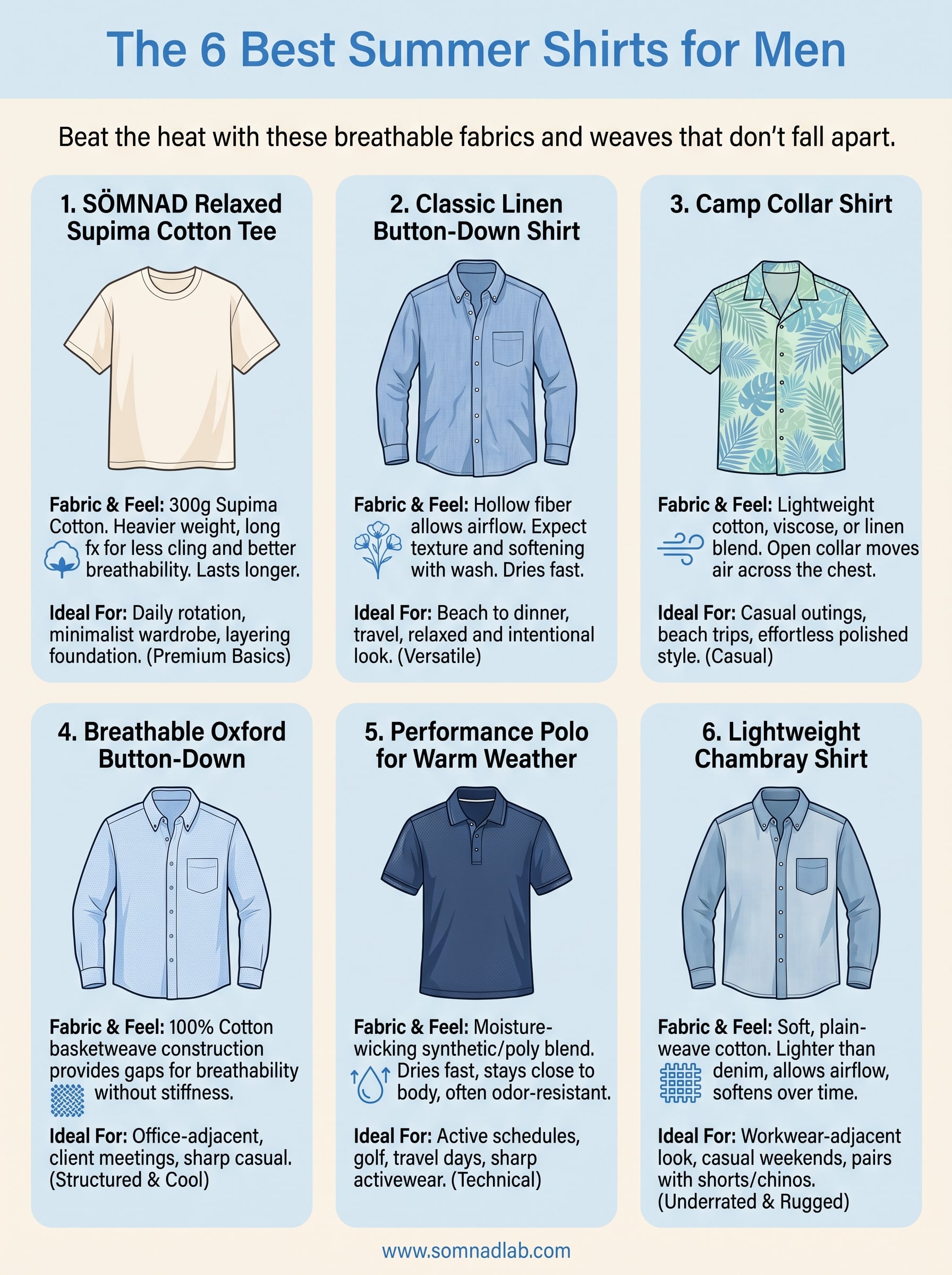 best summer shirts for men infographic