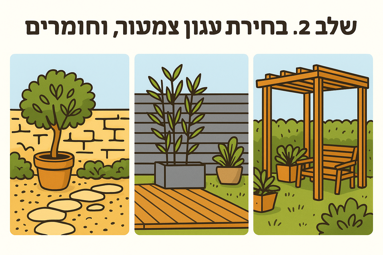 שלב 2. בחירת סגנון, צמחייה וחומרים
