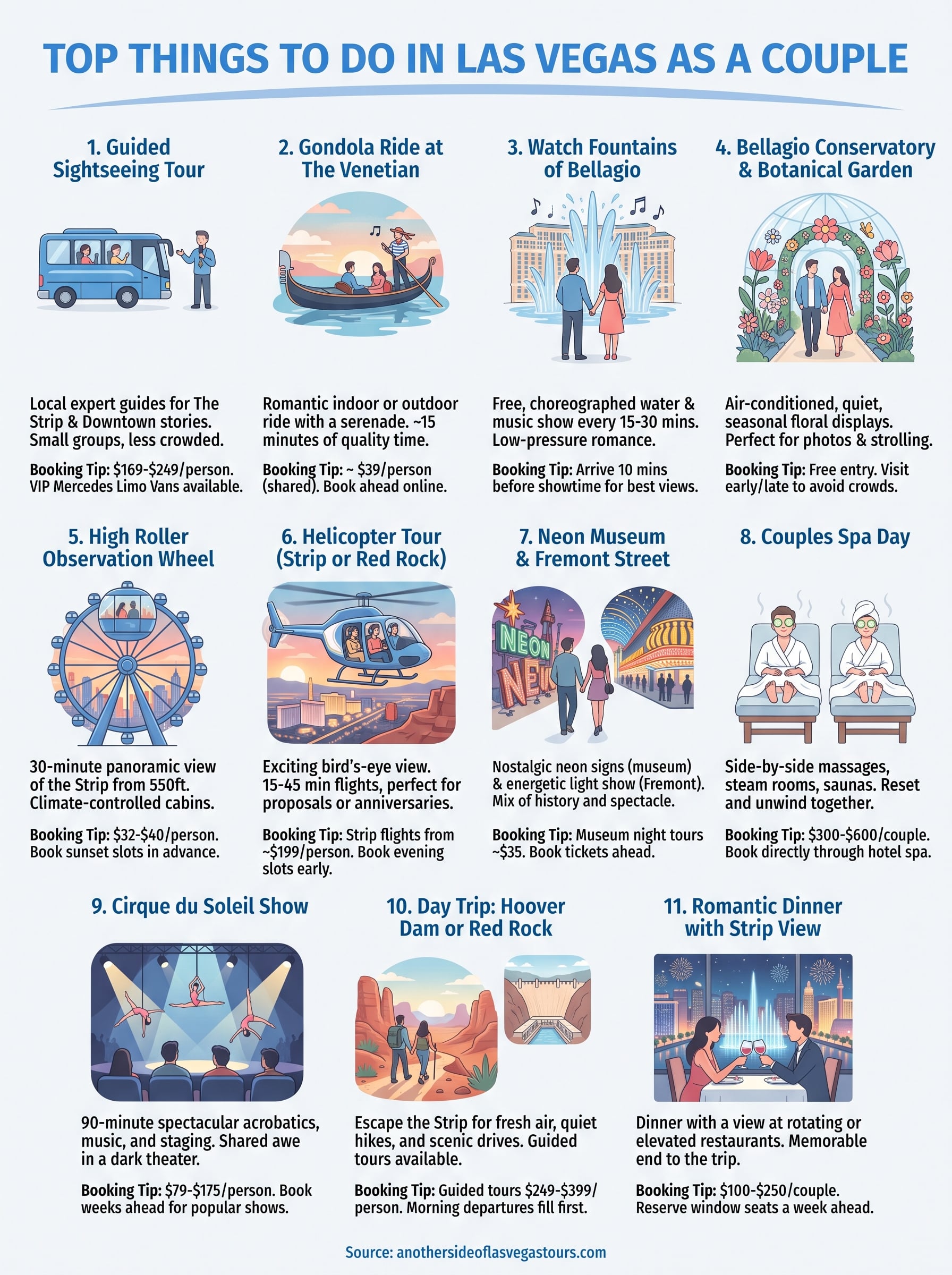 things to do in las vegas as a couple infographic
