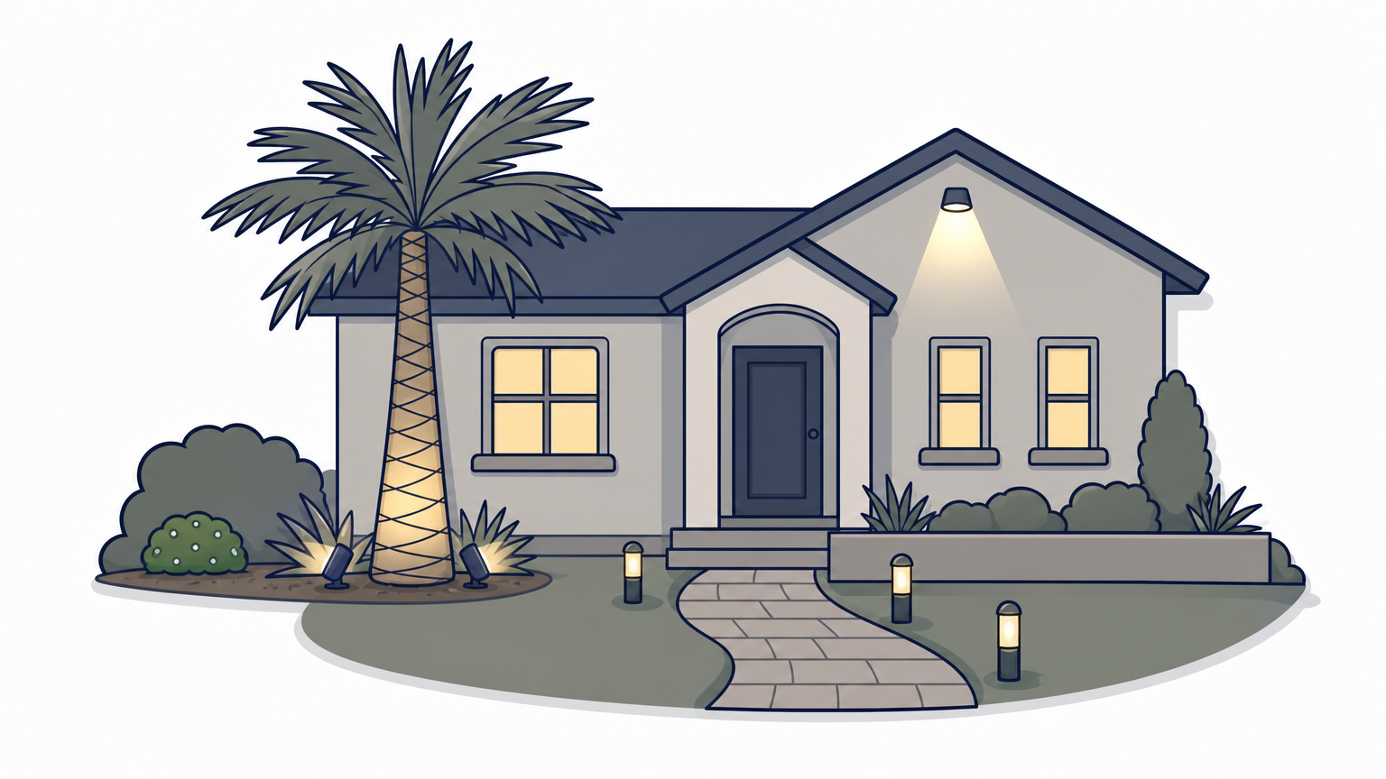 A front yard illuminated at dusk with uplit palm tree, path lights, and a lit house facade.