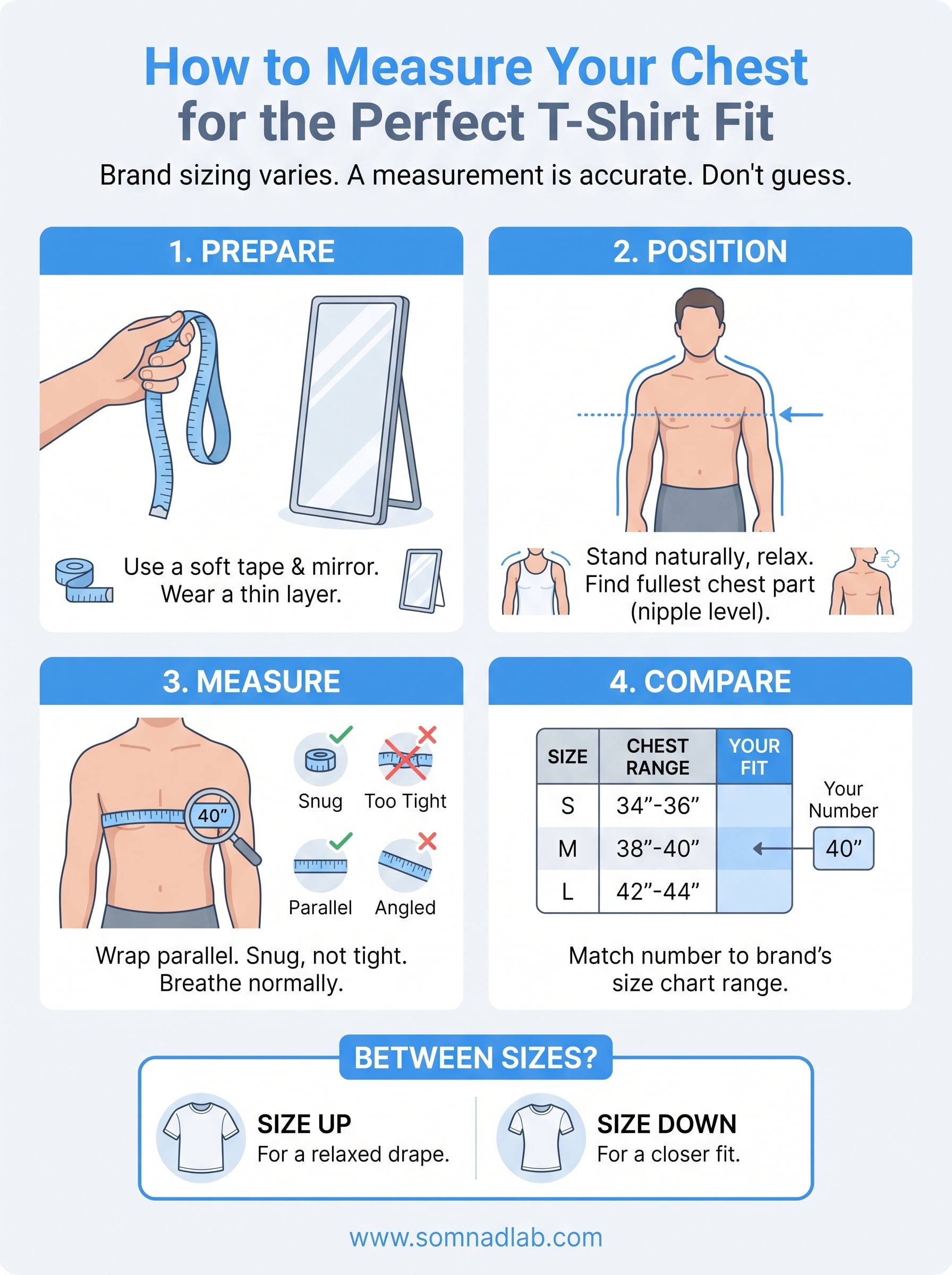 how to measure chest for t shirt infographic