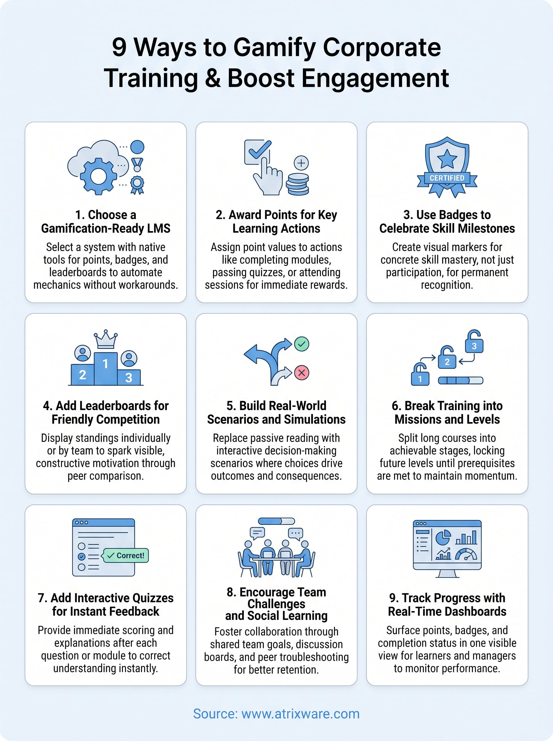 gamify corporate training infographic