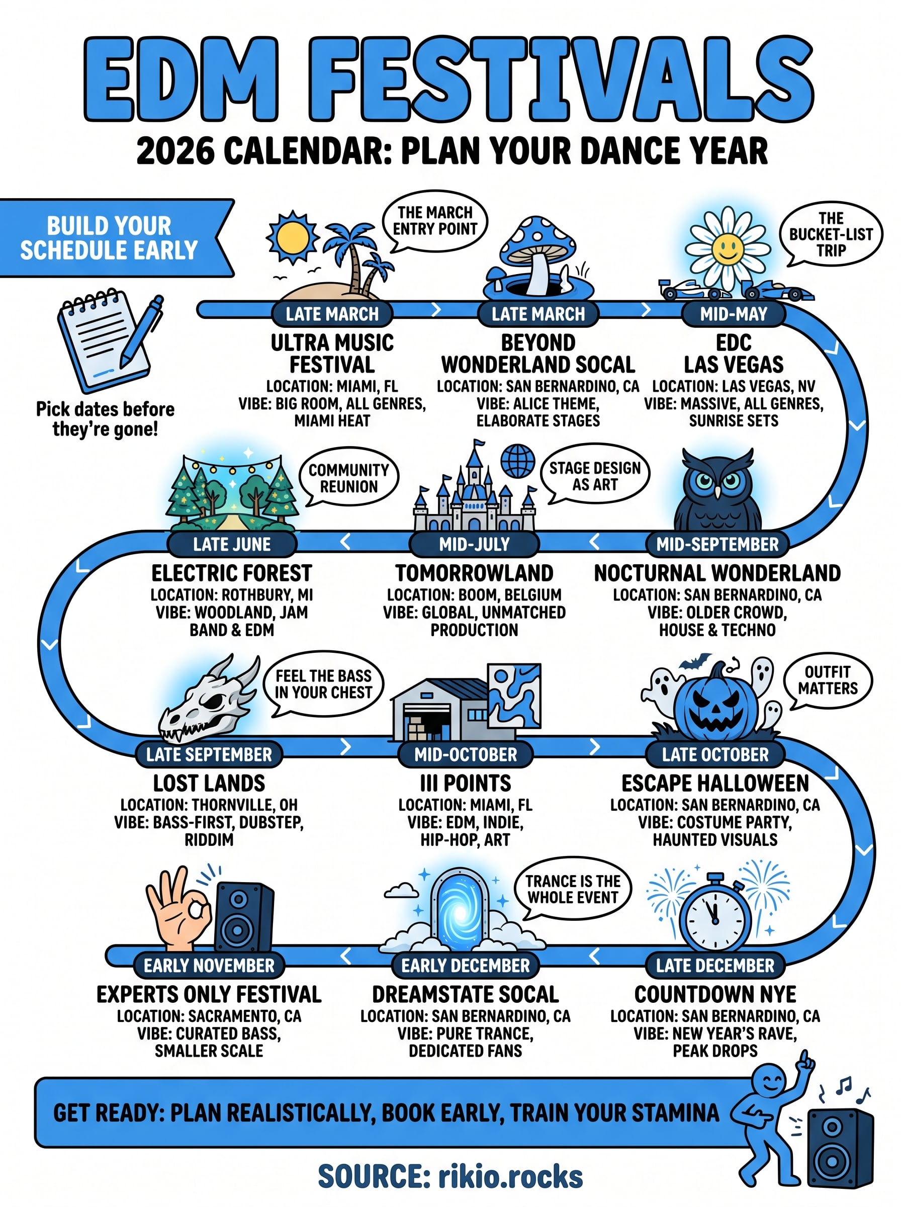 edm upcoming festivals infographic