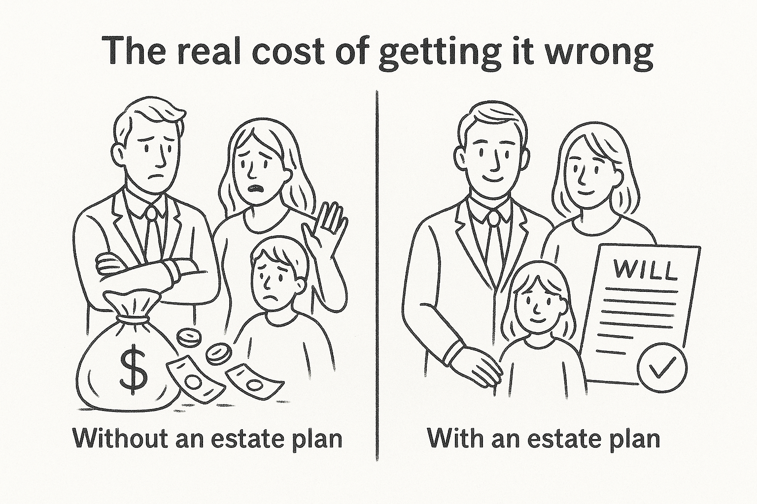 The real cost of getting it wrong