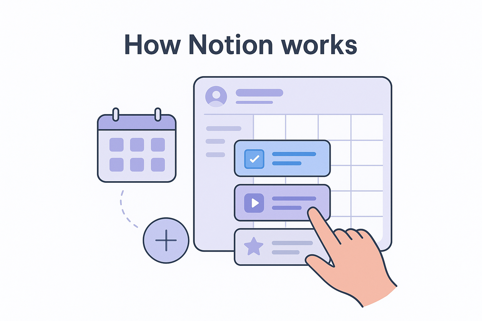 How Notion works