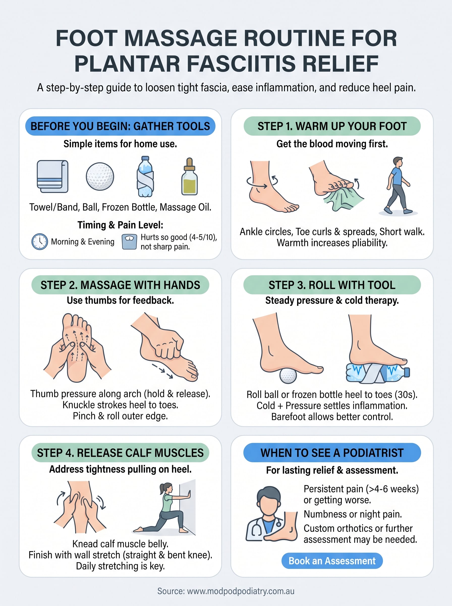 foot massage for plantar fasciitis infographic