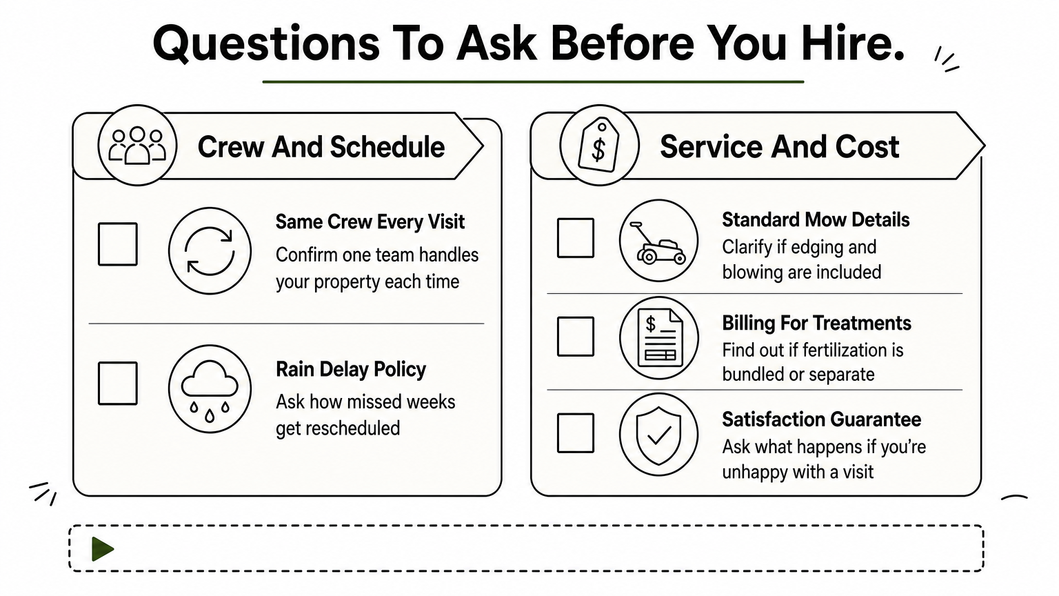 A two-column checklist of questions to ask a lawn care company before hiring.