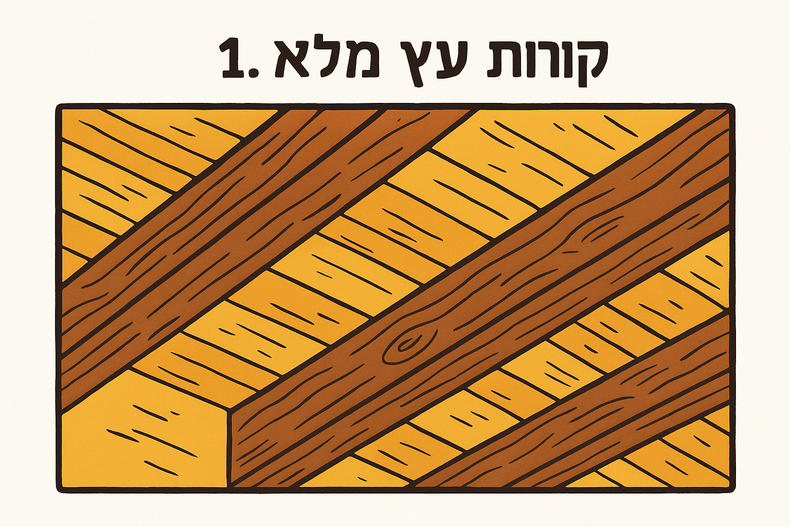 1. קורות עץ מלא