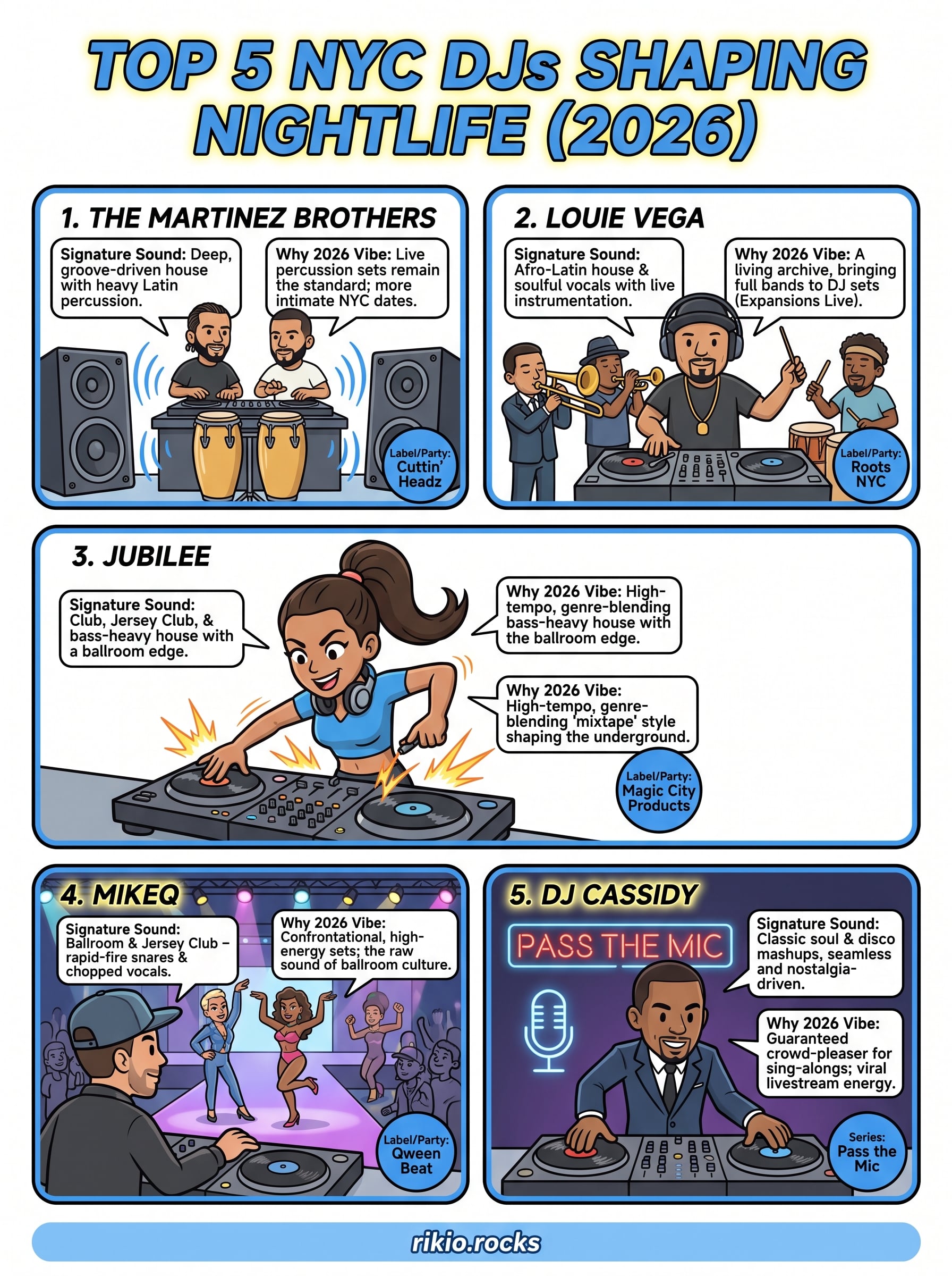 top djs in new york infographic