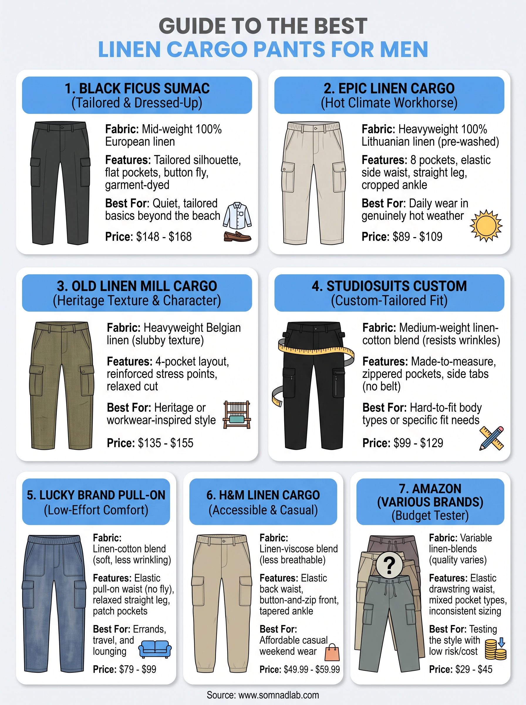 linen cargo pants men infographic