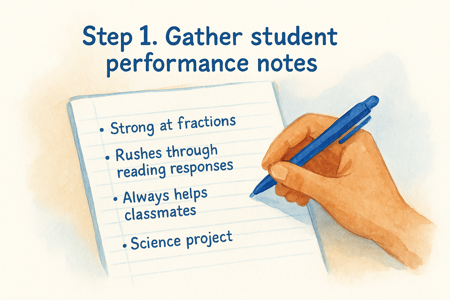 Step 1. Gather student performance notes