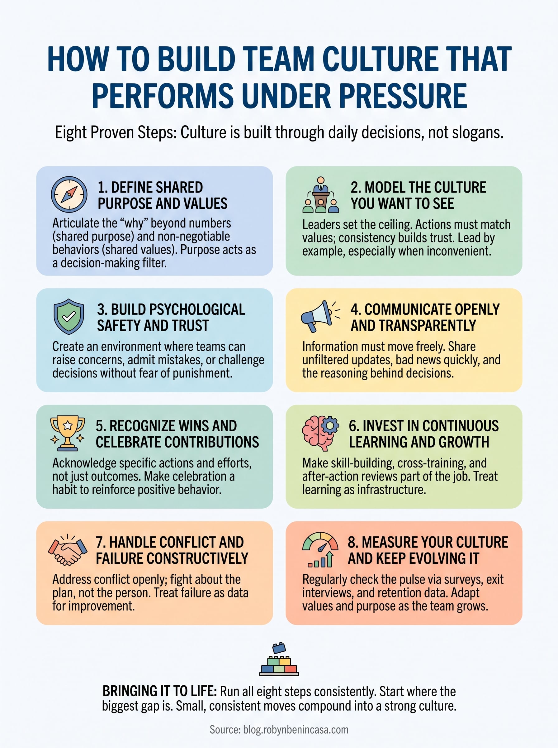 how to build culture in a team infographic