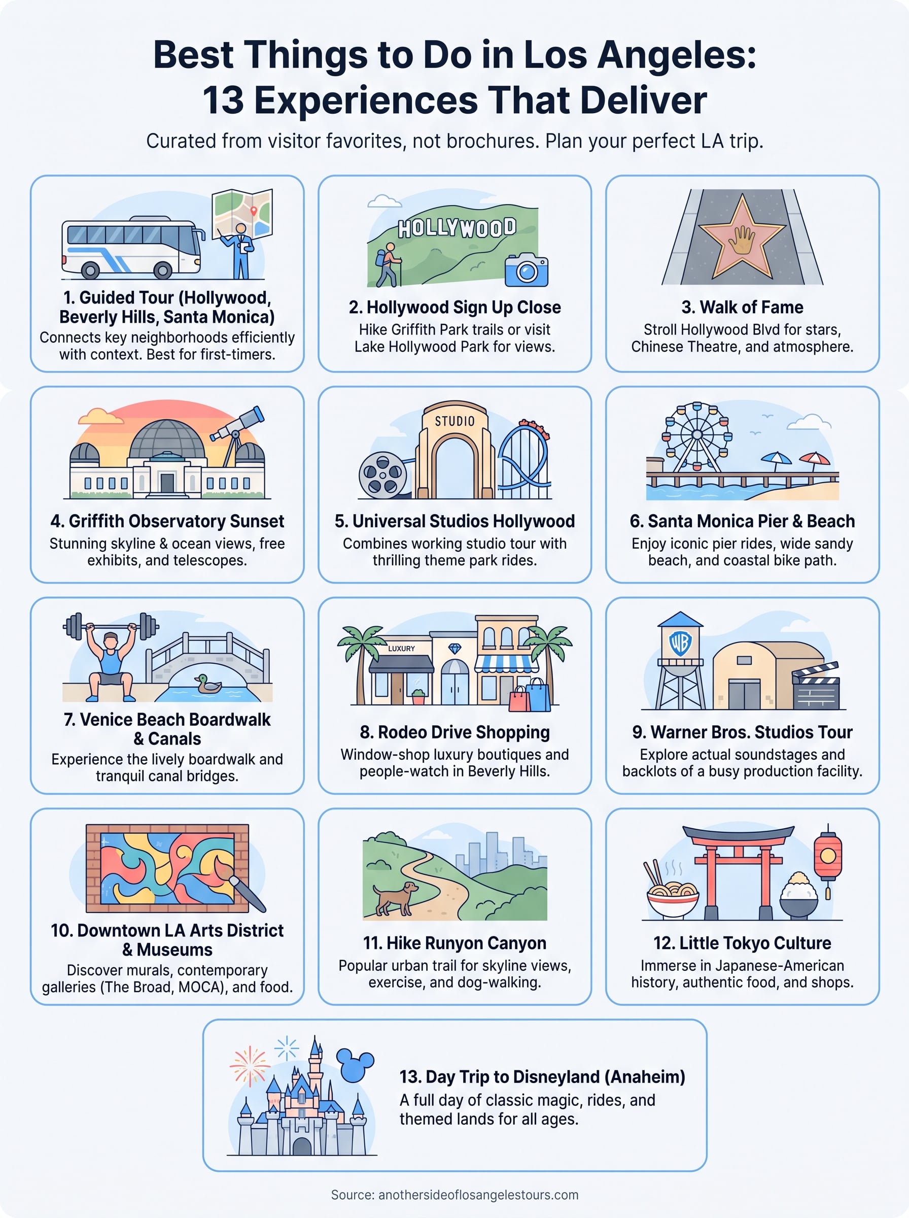 best things to do in los angeles infographic