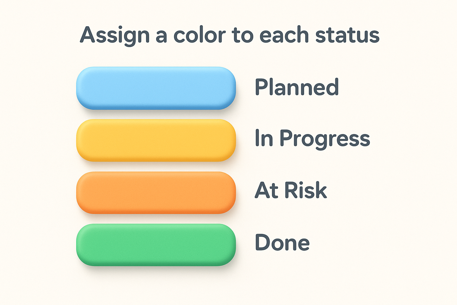 Assign a color to each status