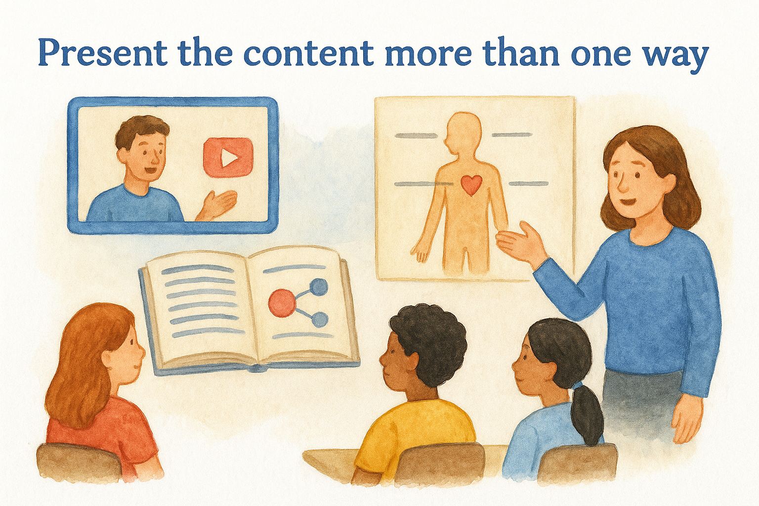 Present the content more than one way
