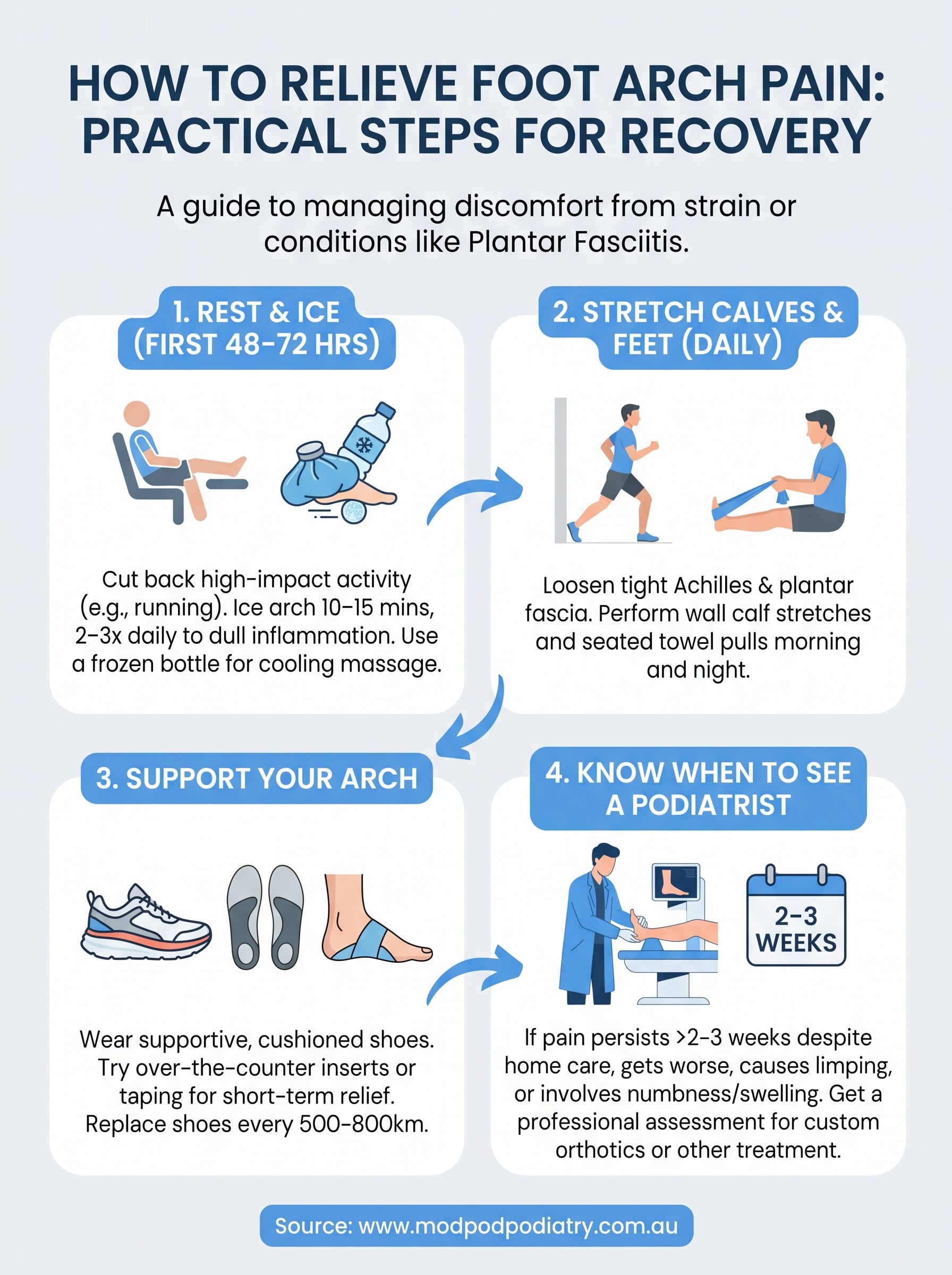 how to relieve foot arch pain infographic
