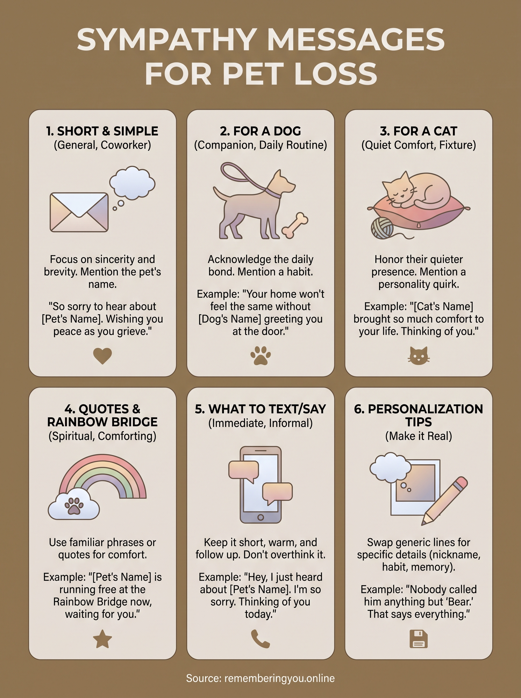sympathy messages for pets infographic